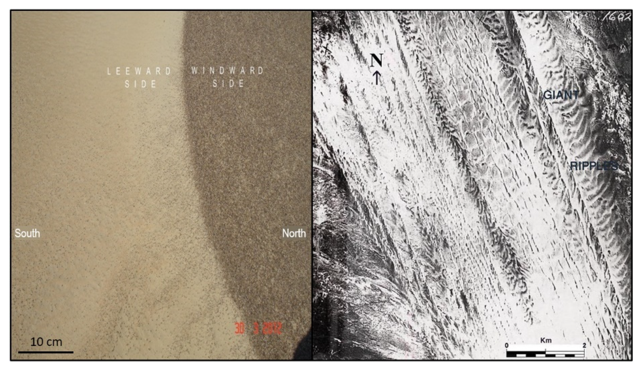 Geosciences 10 00101 g004