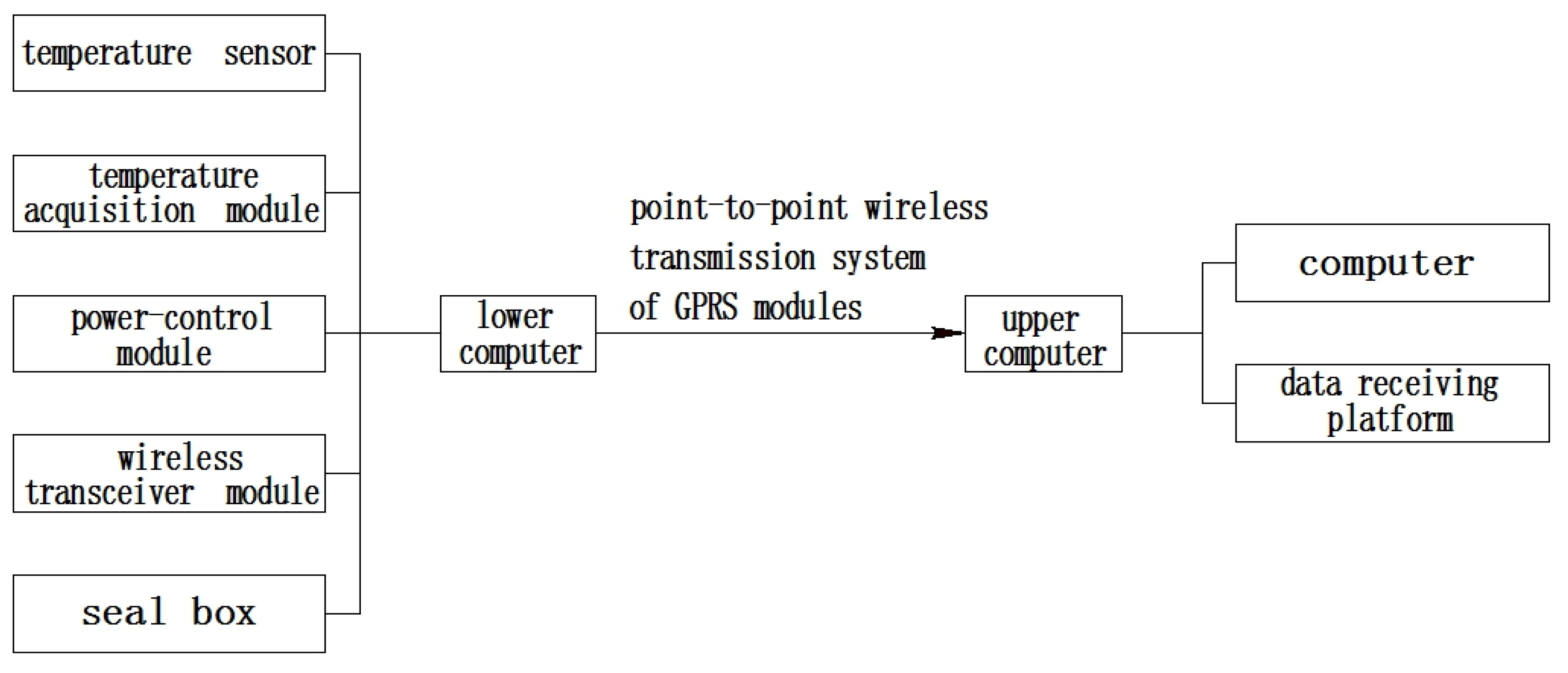 Geosciences 10 00104 g003