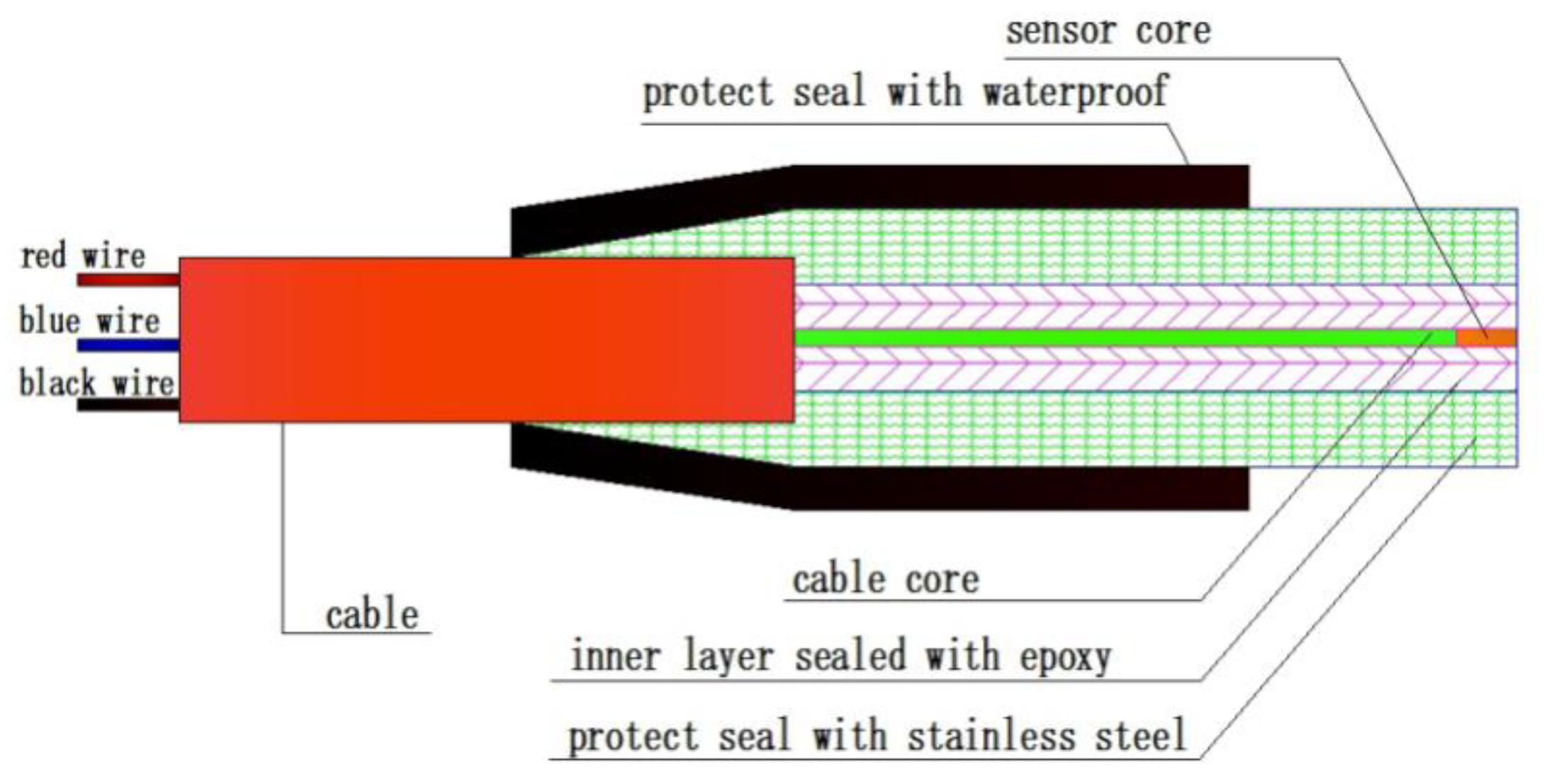 Geosciences 10 00104 g004