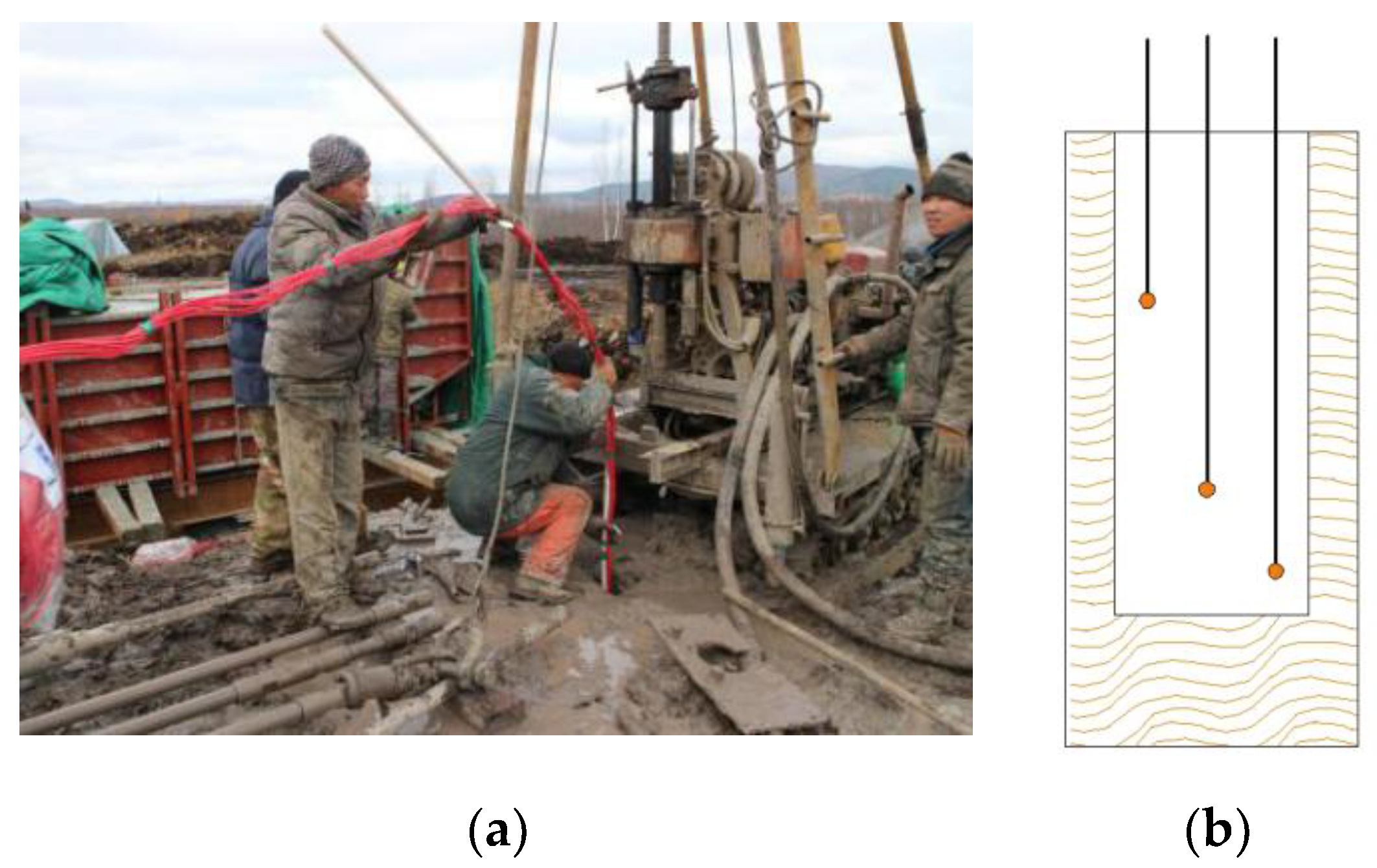 Geosciences 10 00104 g005a