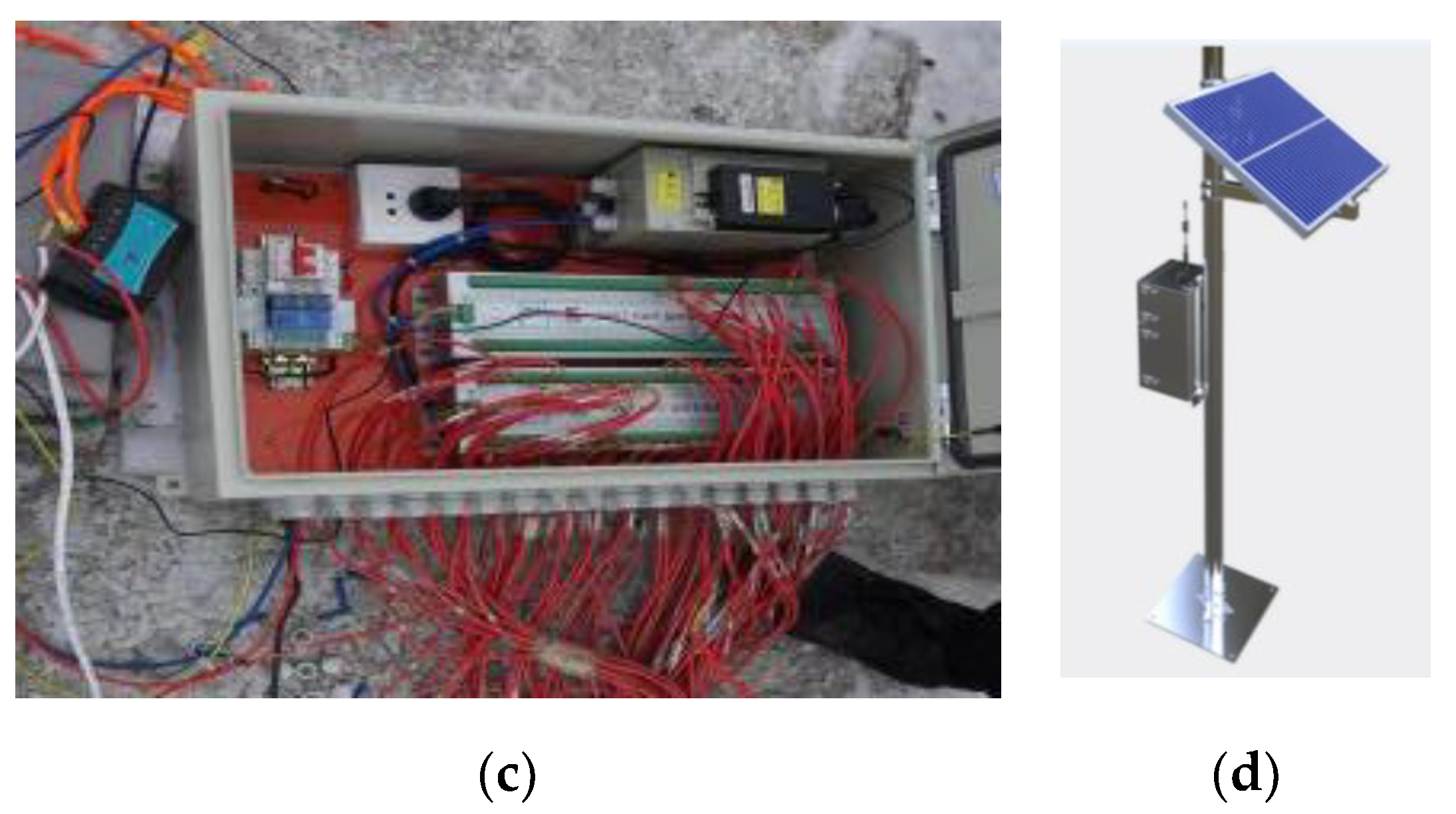 Geosciences 10 00104 g005b