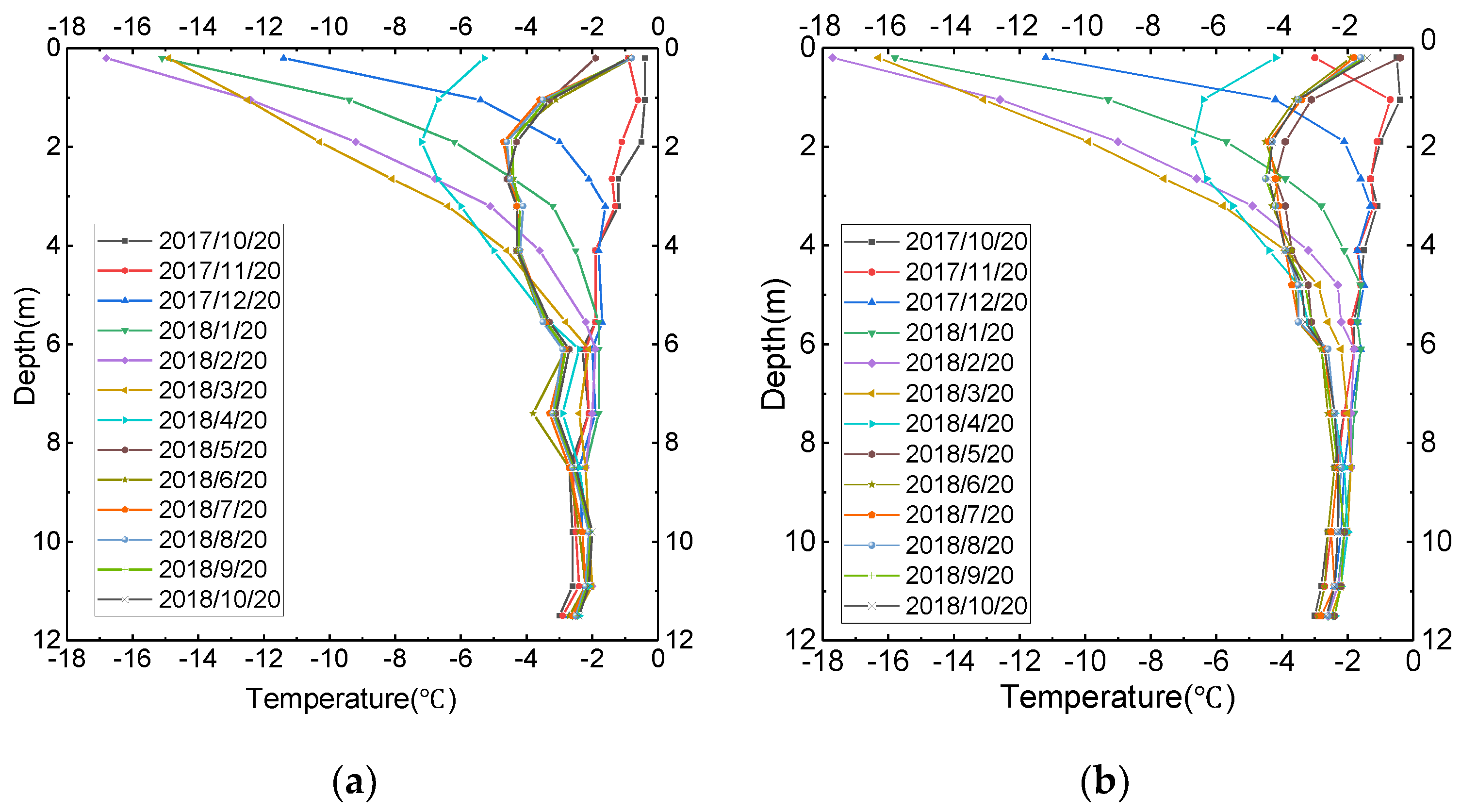 Geosciences 10 00104 g006