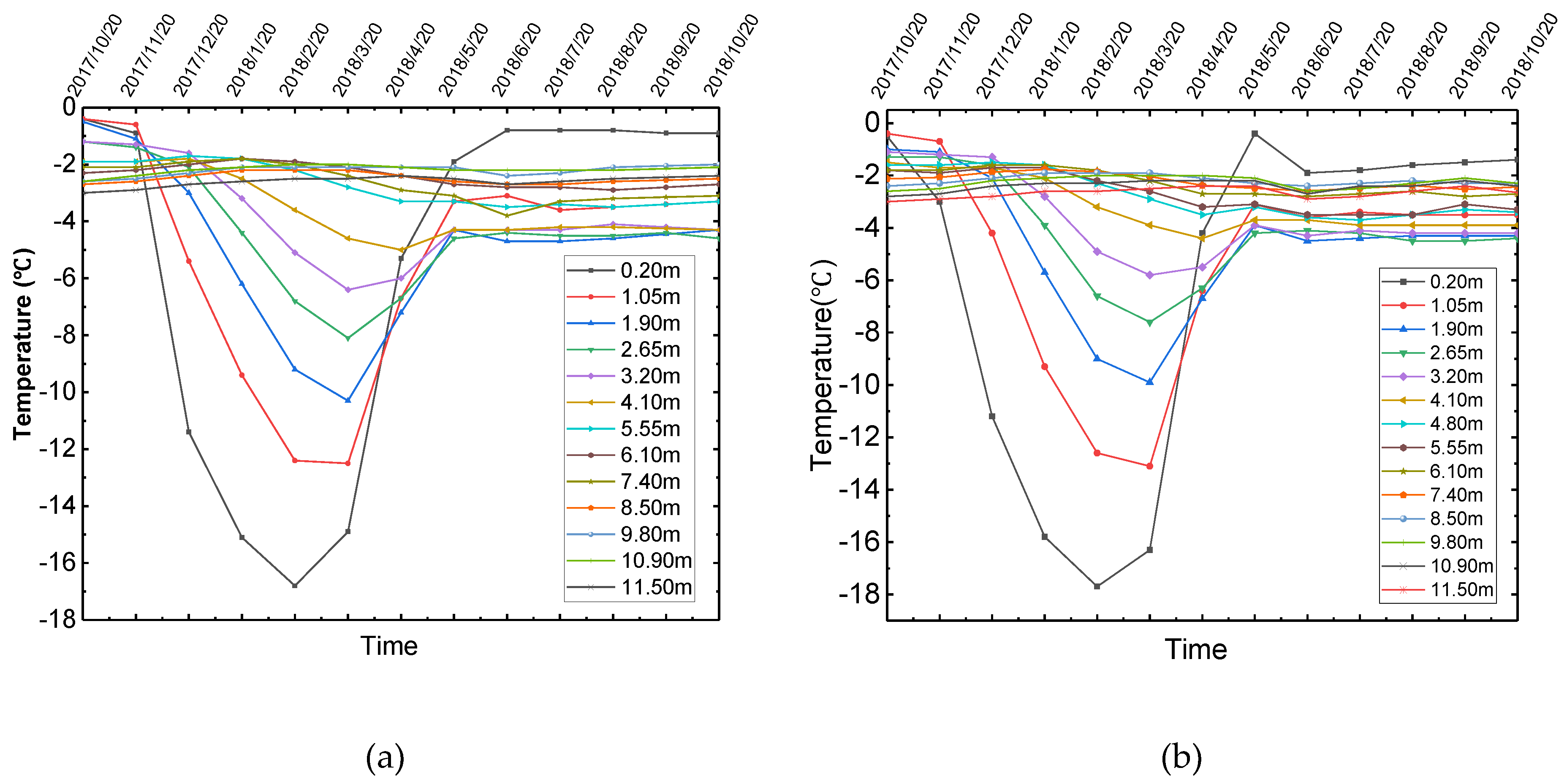 Geosciences 10 00104 g007