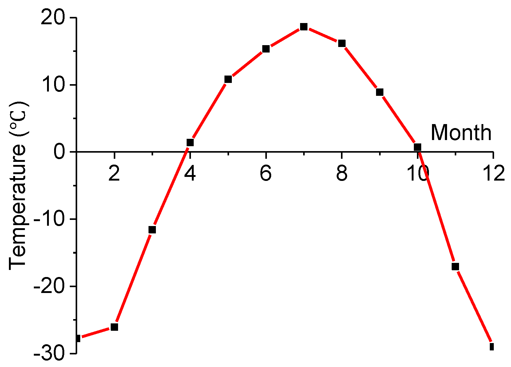 Geosciences 10 00104 g008