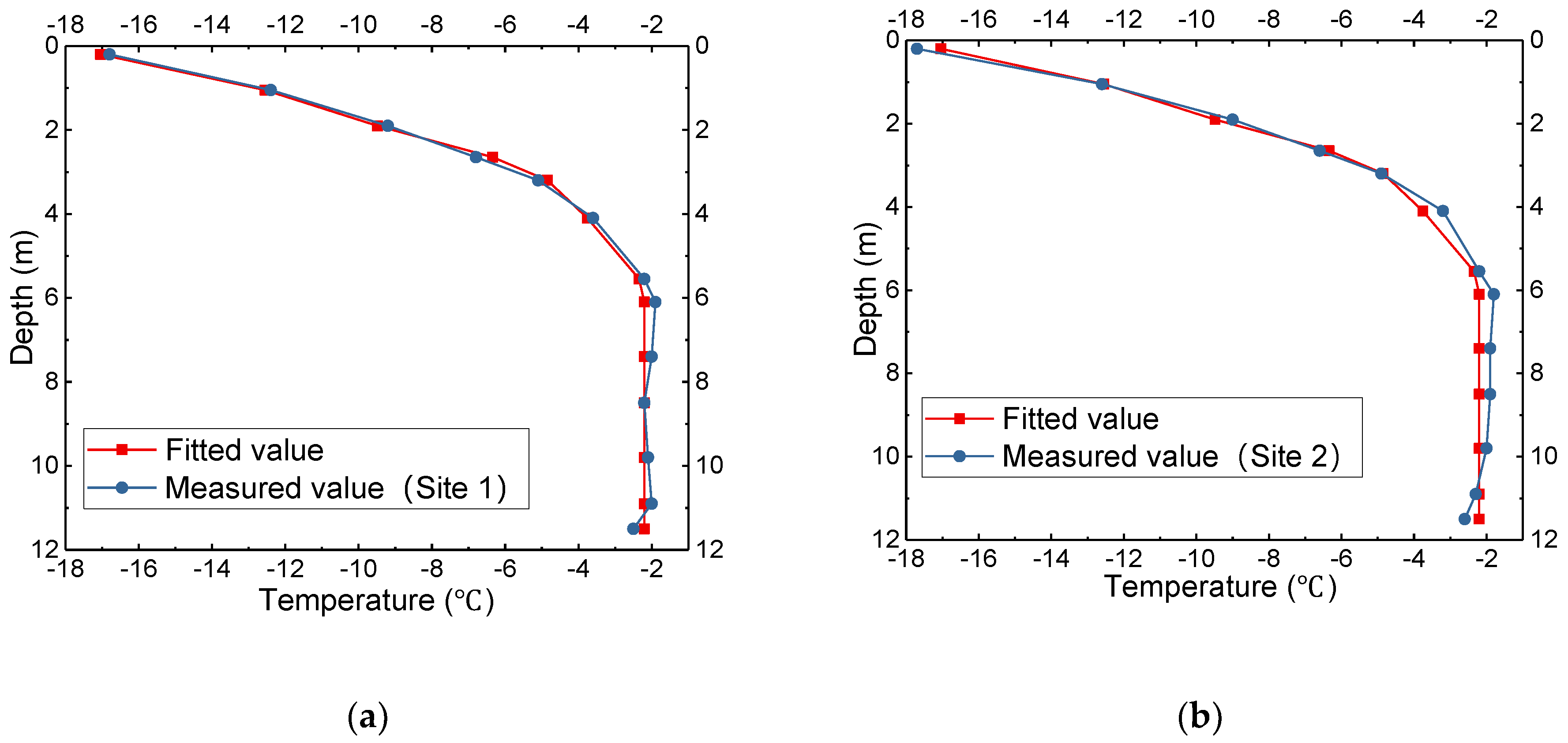 Geosciences 10 00104 g011