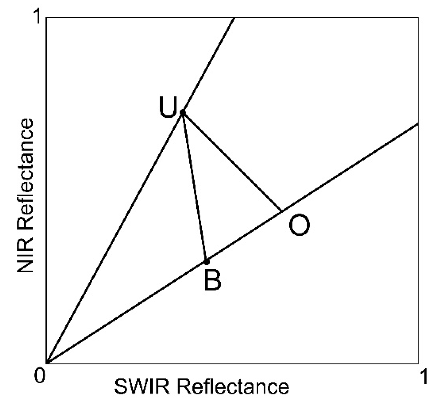 Geosciences 10 00106 g003