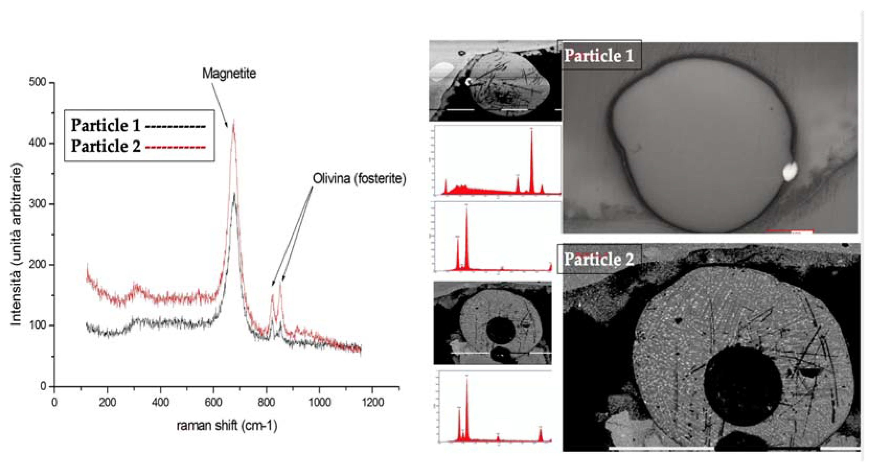 Geosciences 10 00107 g006