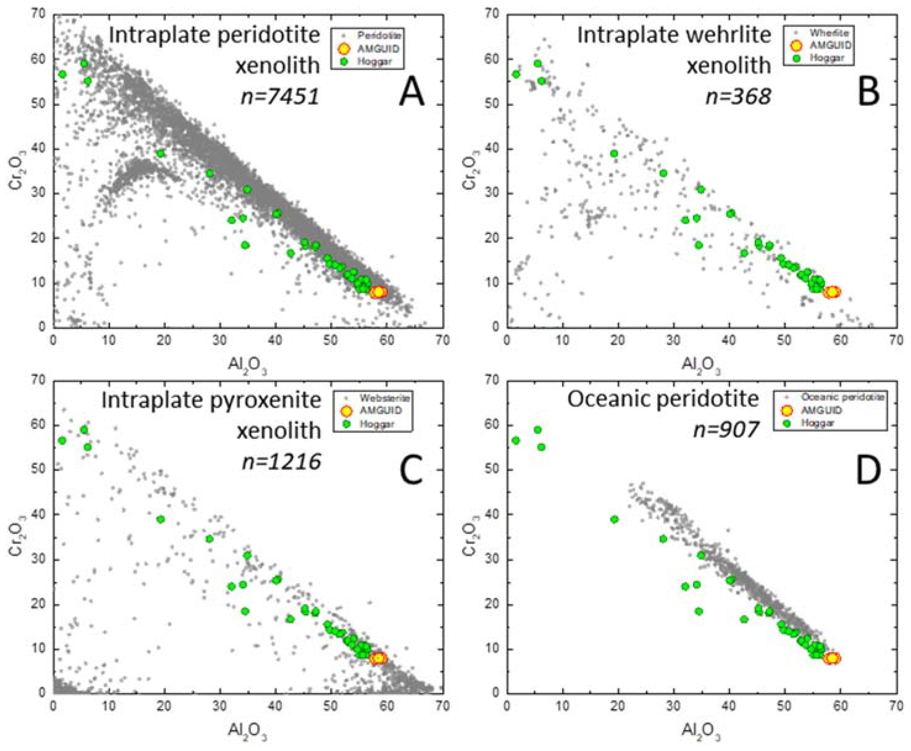 Geosciences 10 00107 g007