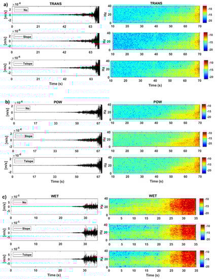 Geosciences 10 00113 g0a1