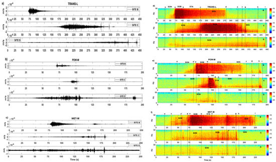 Geosciences 10 00113 g0a3
