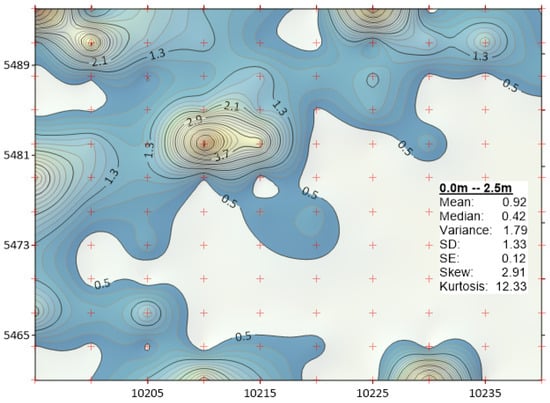 Geosciences 10 00116 g0a1 550