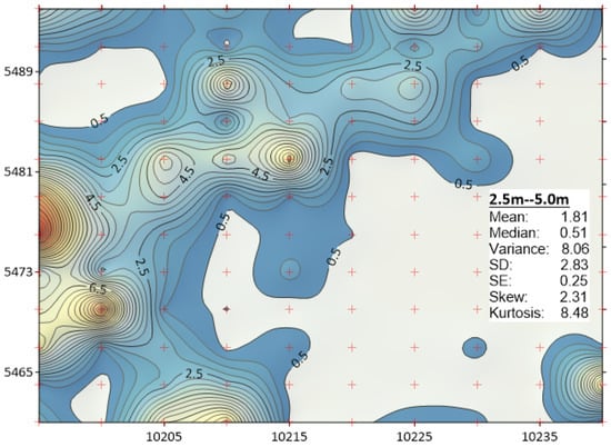 Geosciences 10 00116 g0a2 550