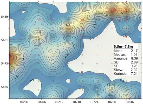Geosciences 10 00116 g0a3 550