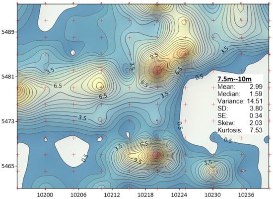 Geosciences 10 00116 g0a4 550