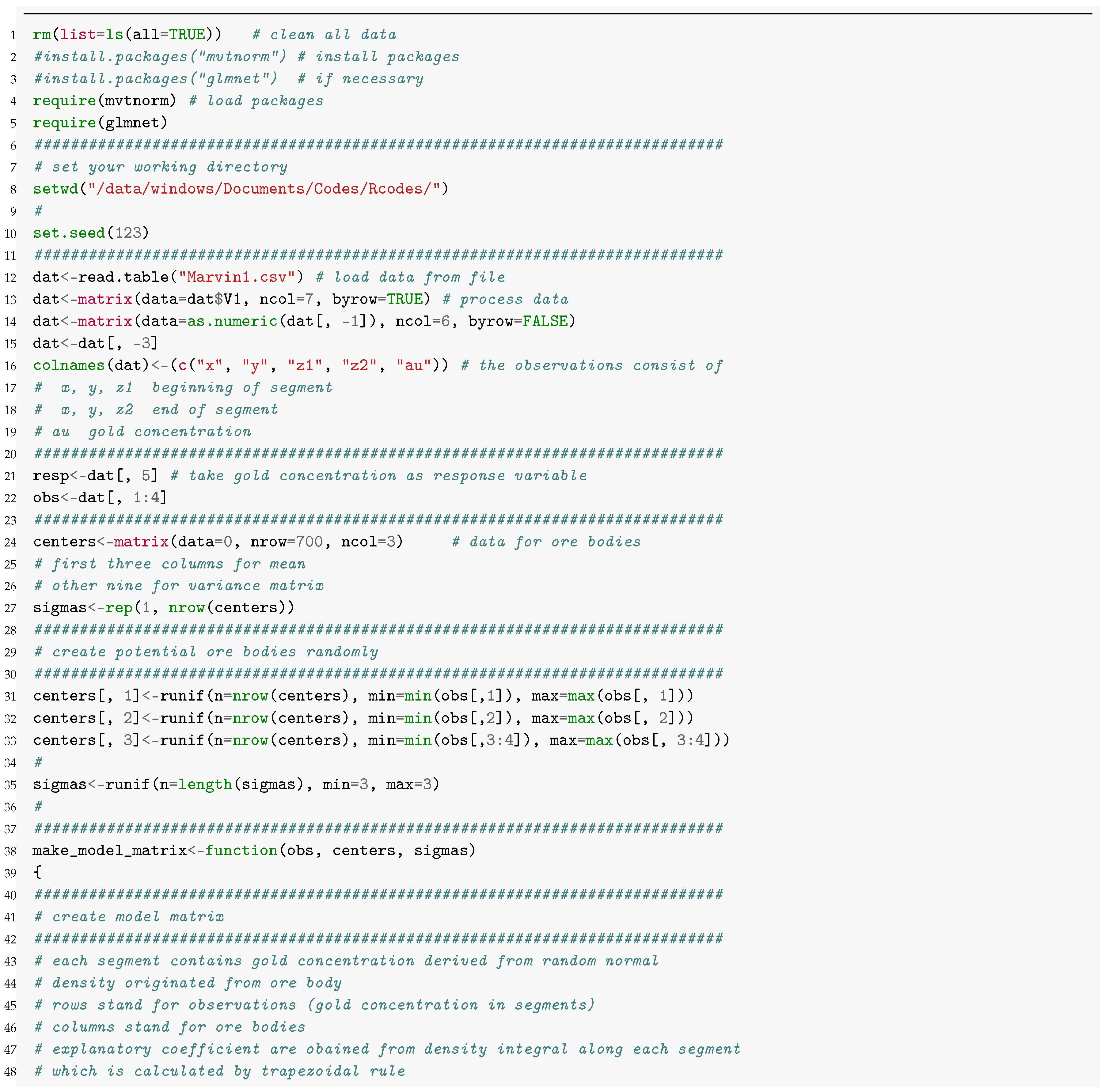 Geosciences 10 00116 i001