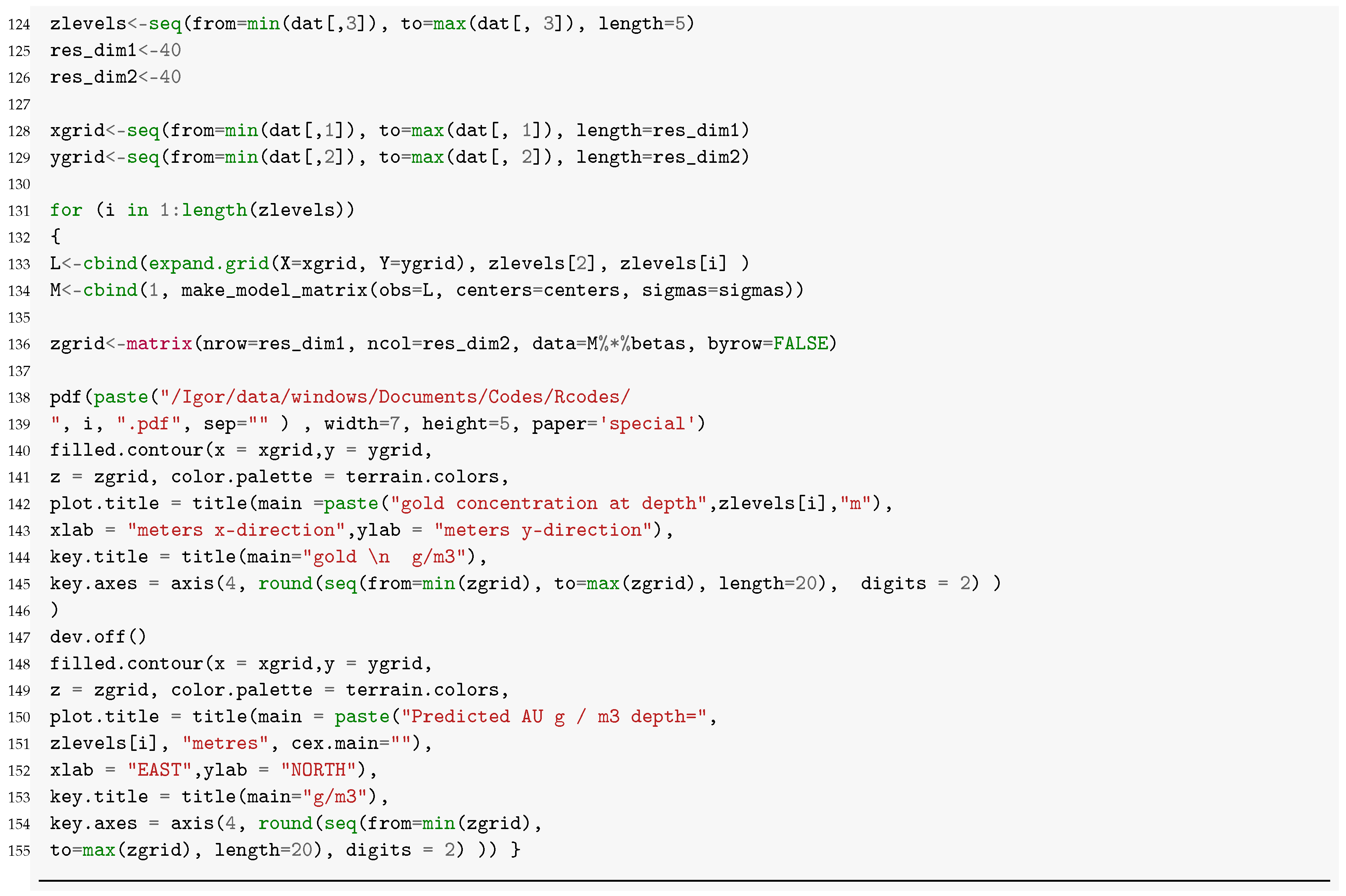 Geosciences 10 00116 i003
