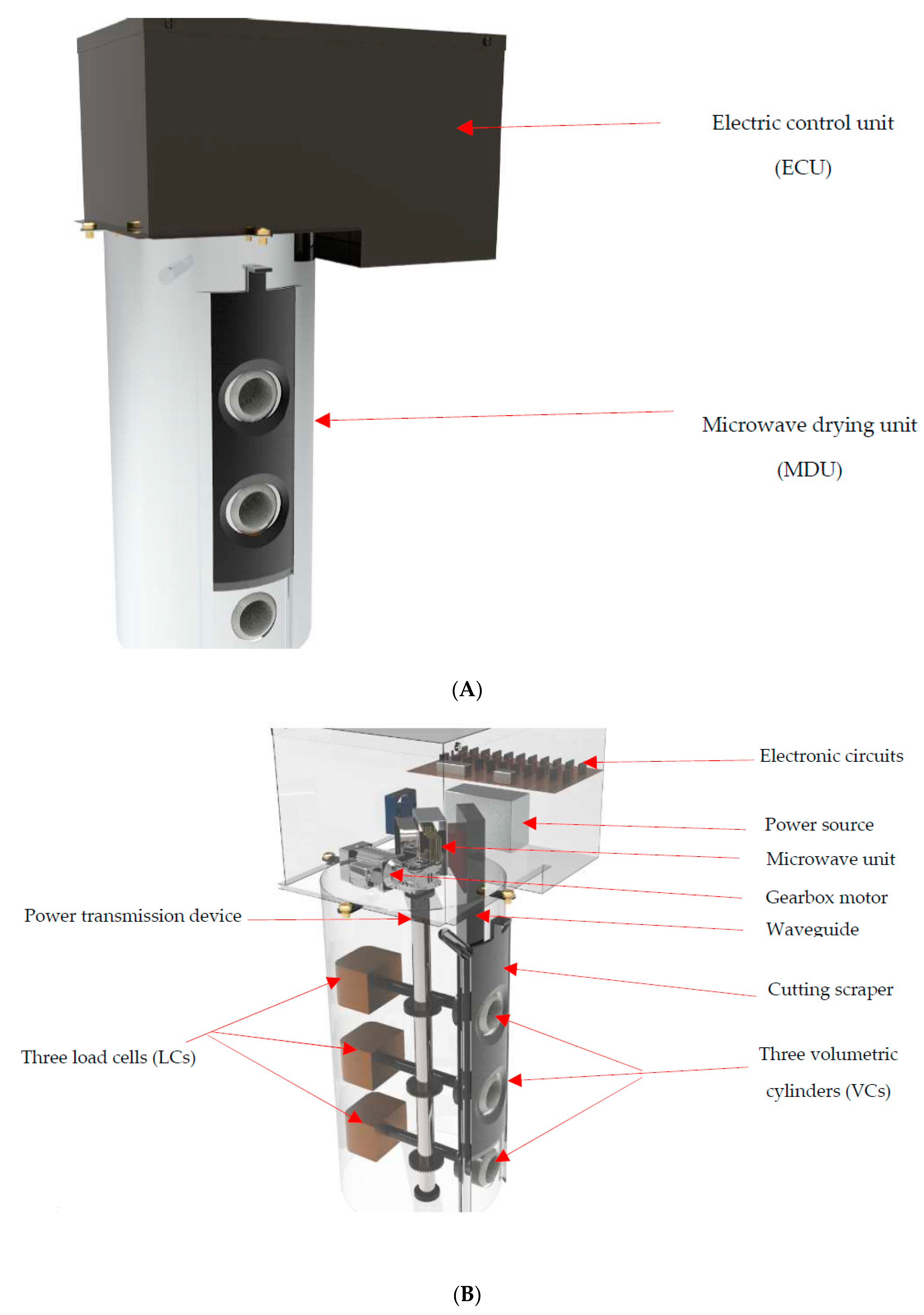 Geosciences 10 00117 g002