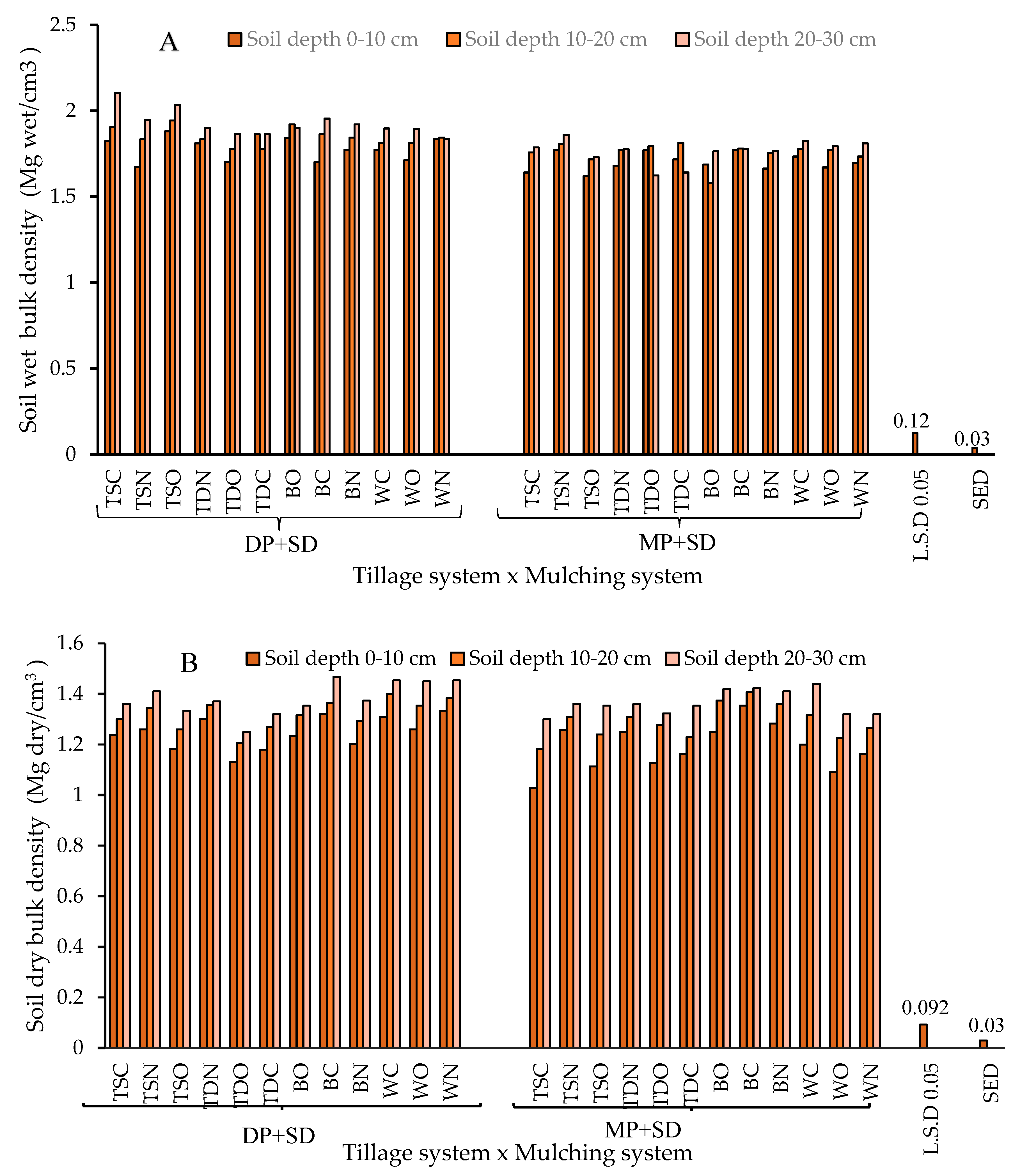 Geosciences 10 00117 g005
