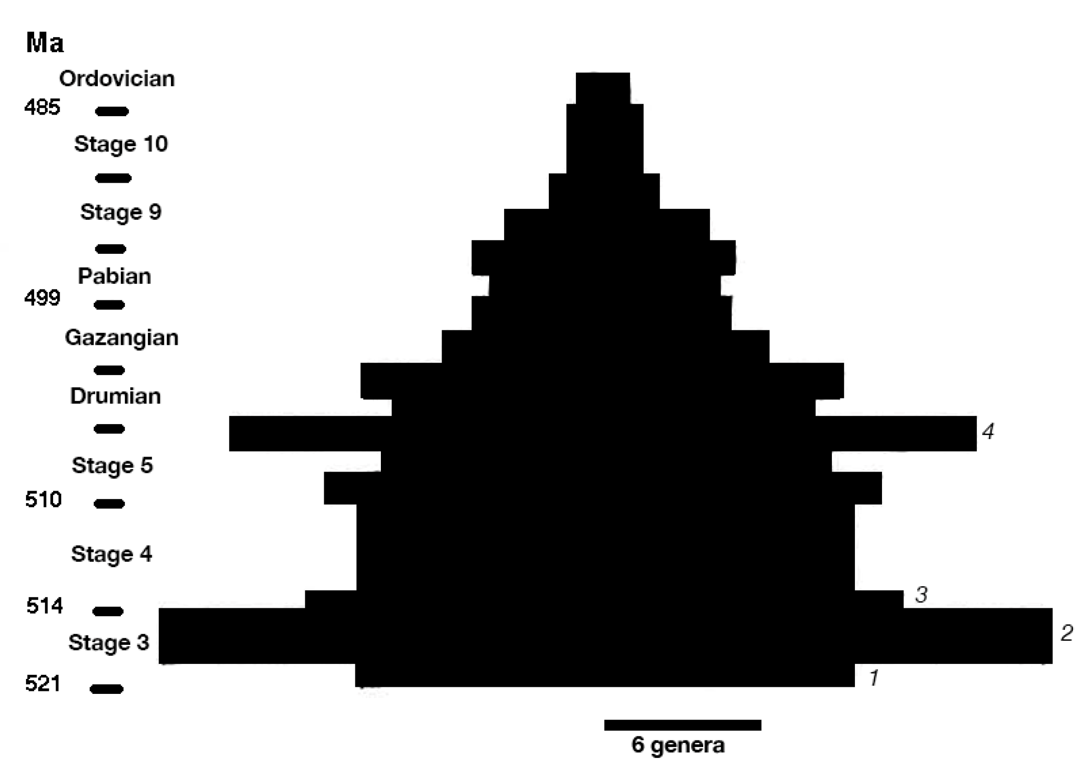Geosciences 10 00119 g002