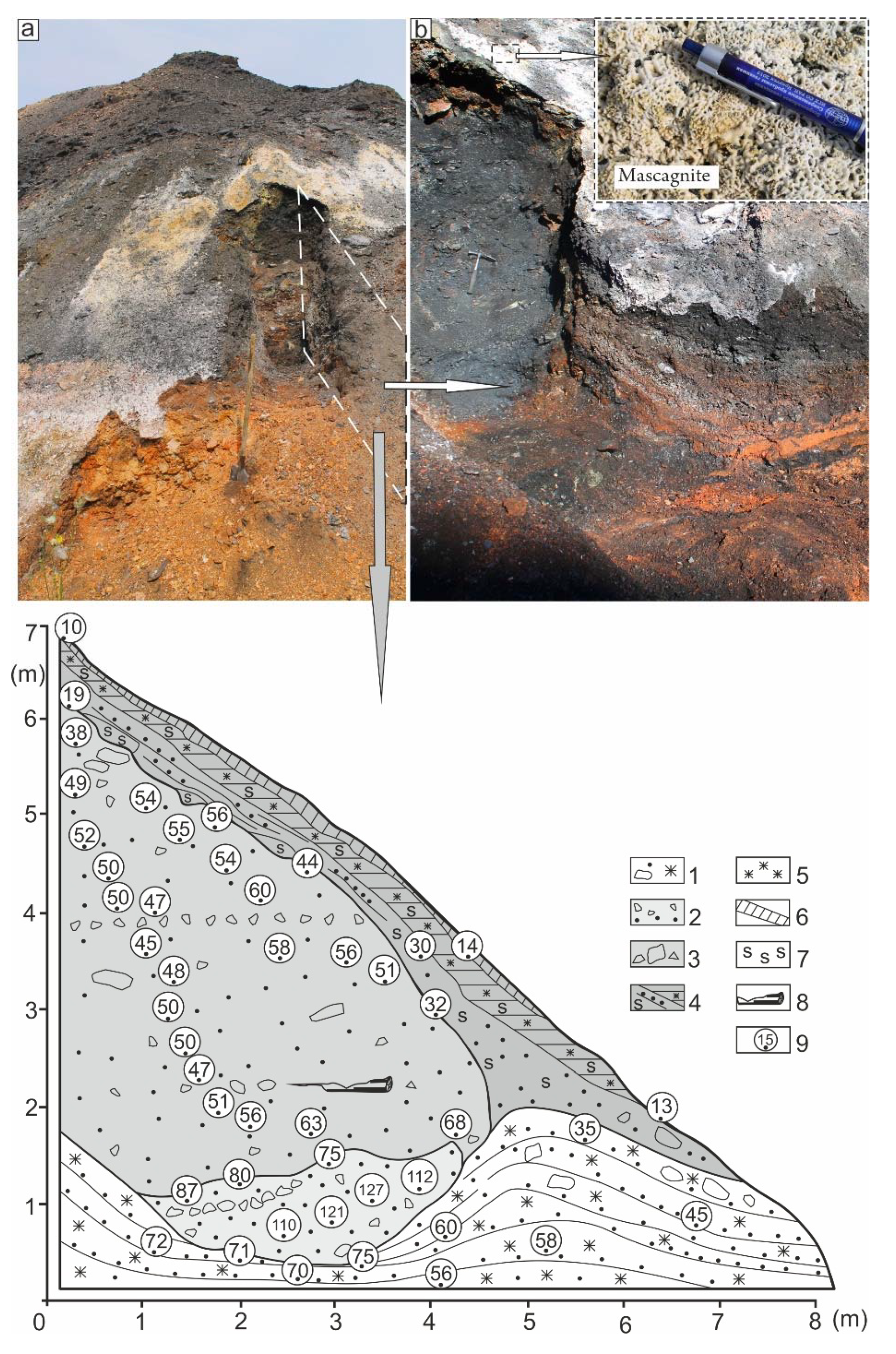 Geosciences 10 00122 g003