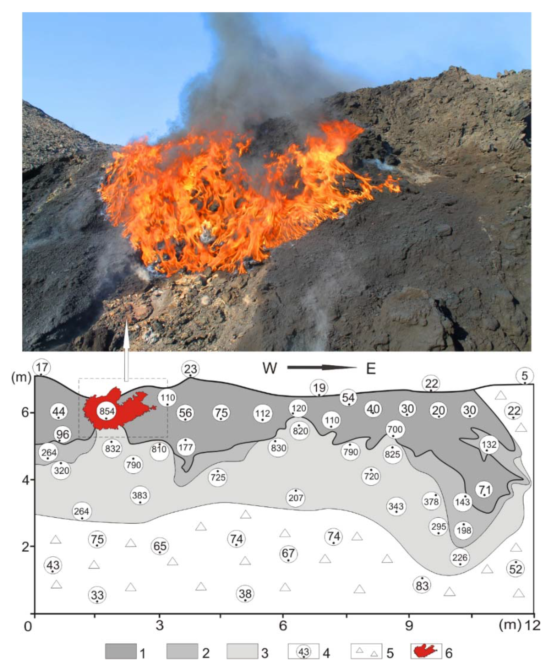 Geosciences 10 00122 g007