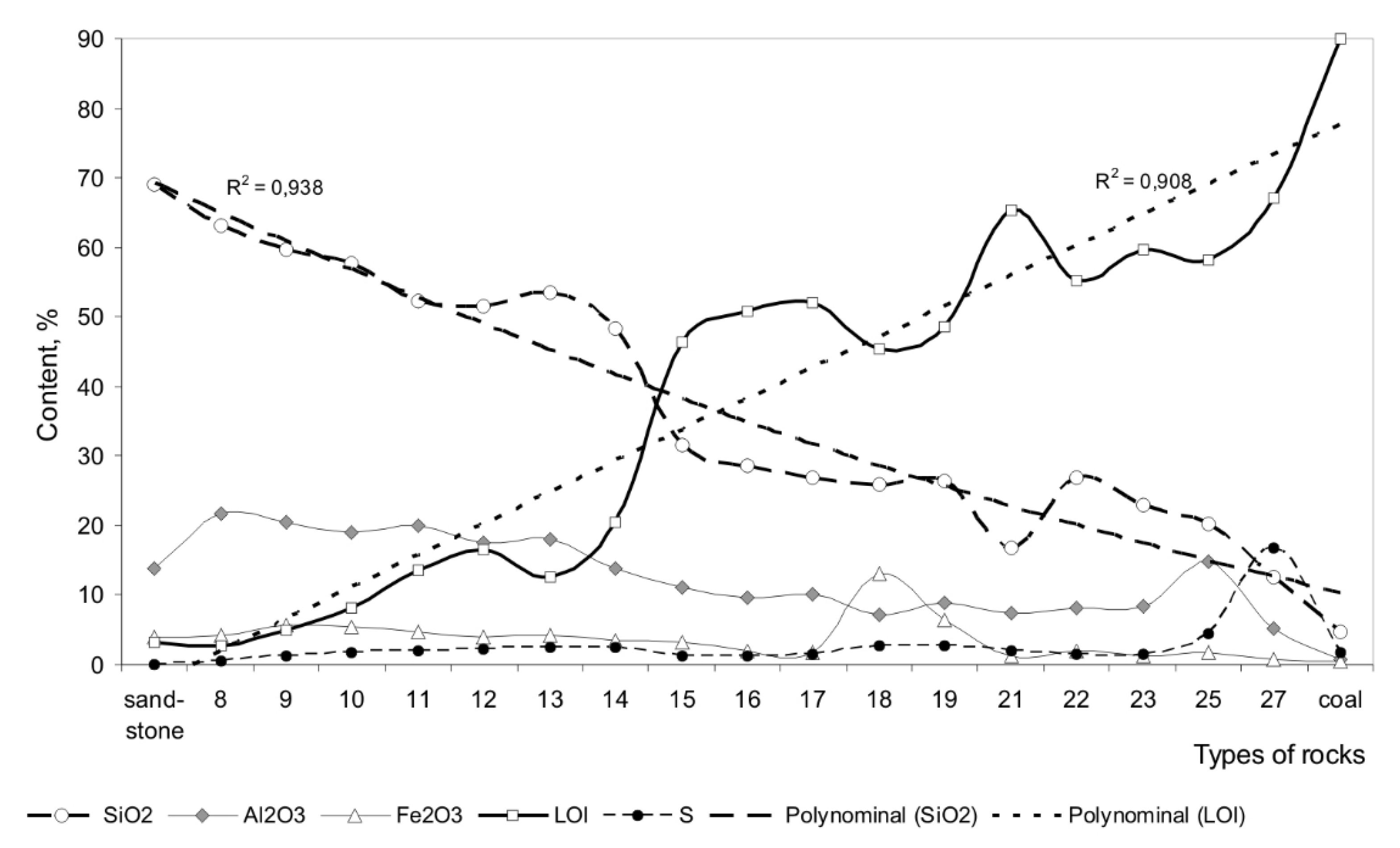 Geosciences 10 00122 g008