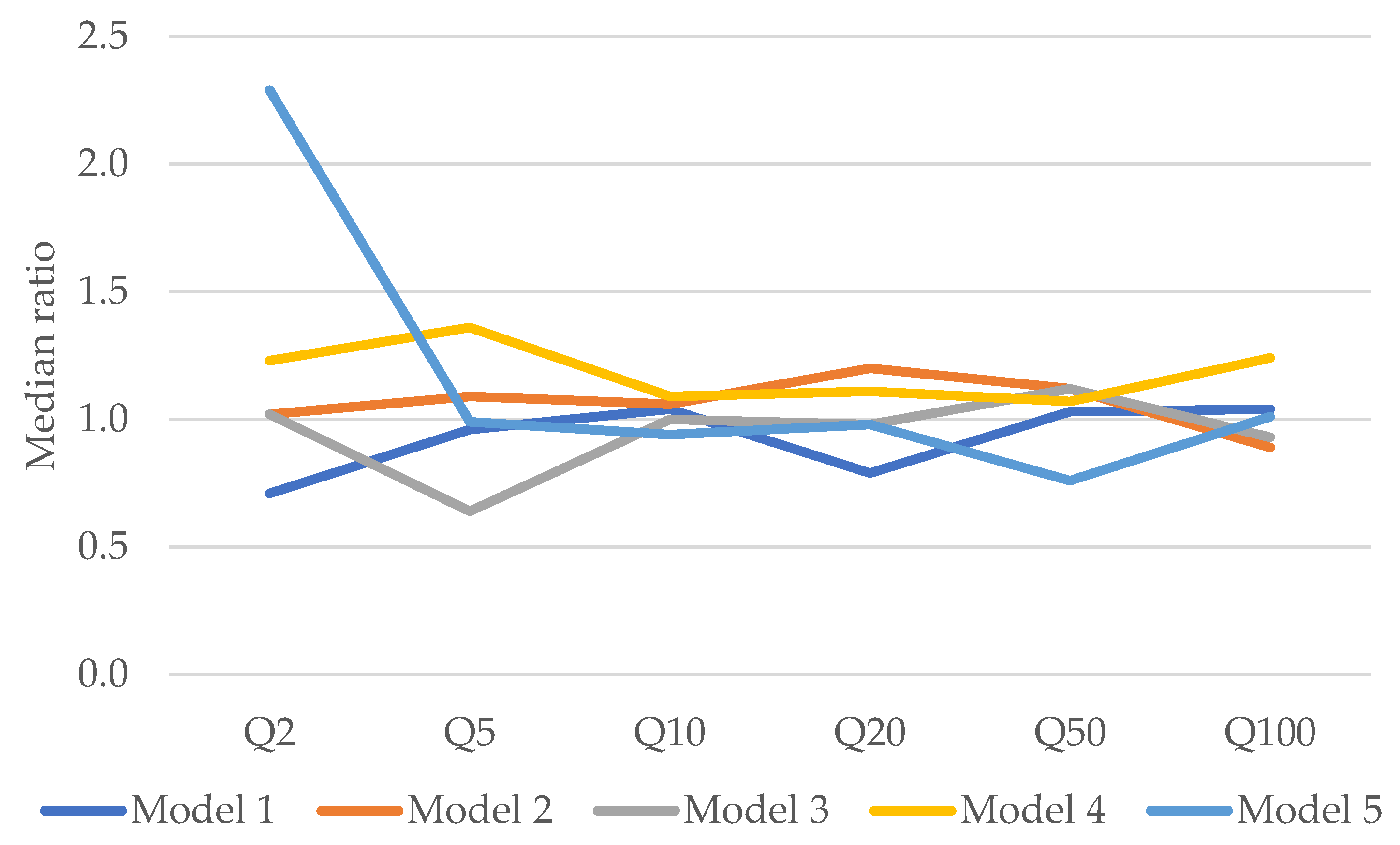 Geosciences 10 00127 g005