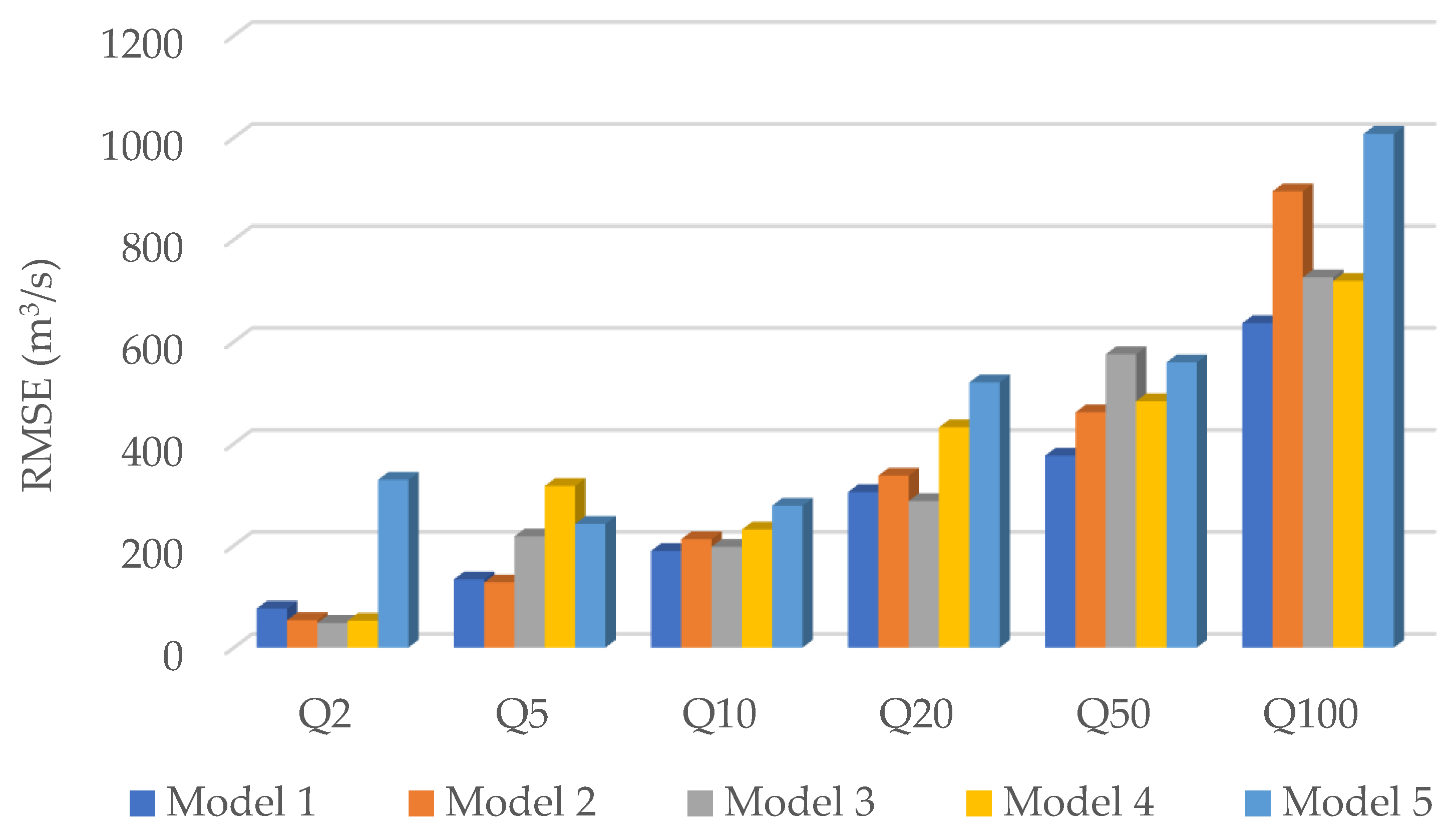 Geosciences 10 00127 g006