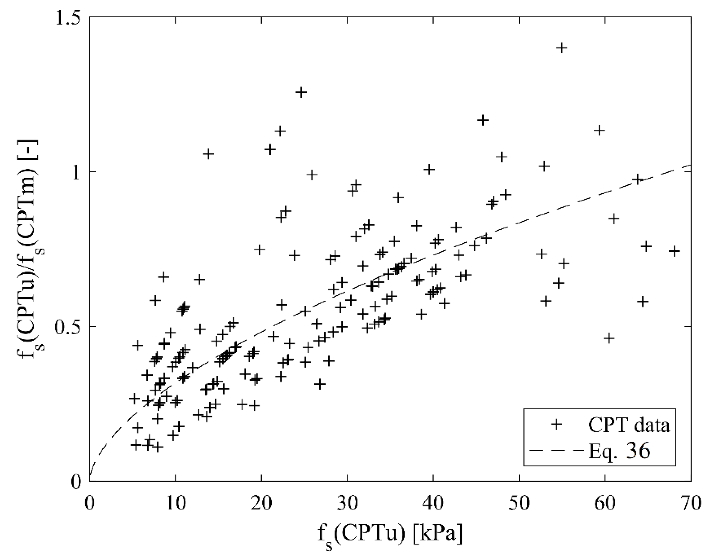 Geosciences 10 00128 g005