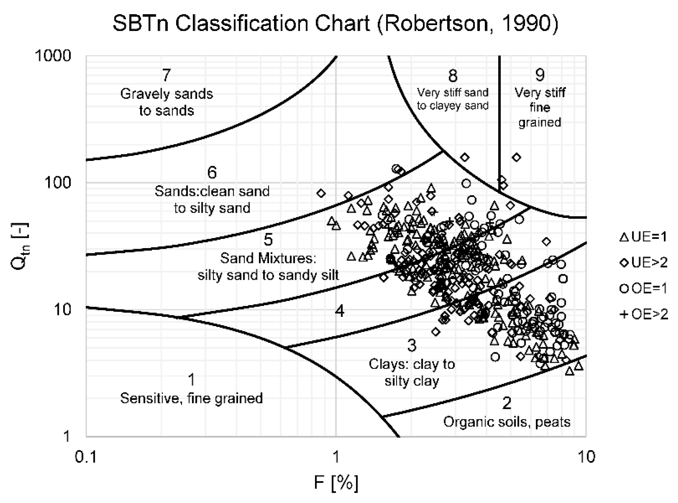 Geosciences 10 00128 g006