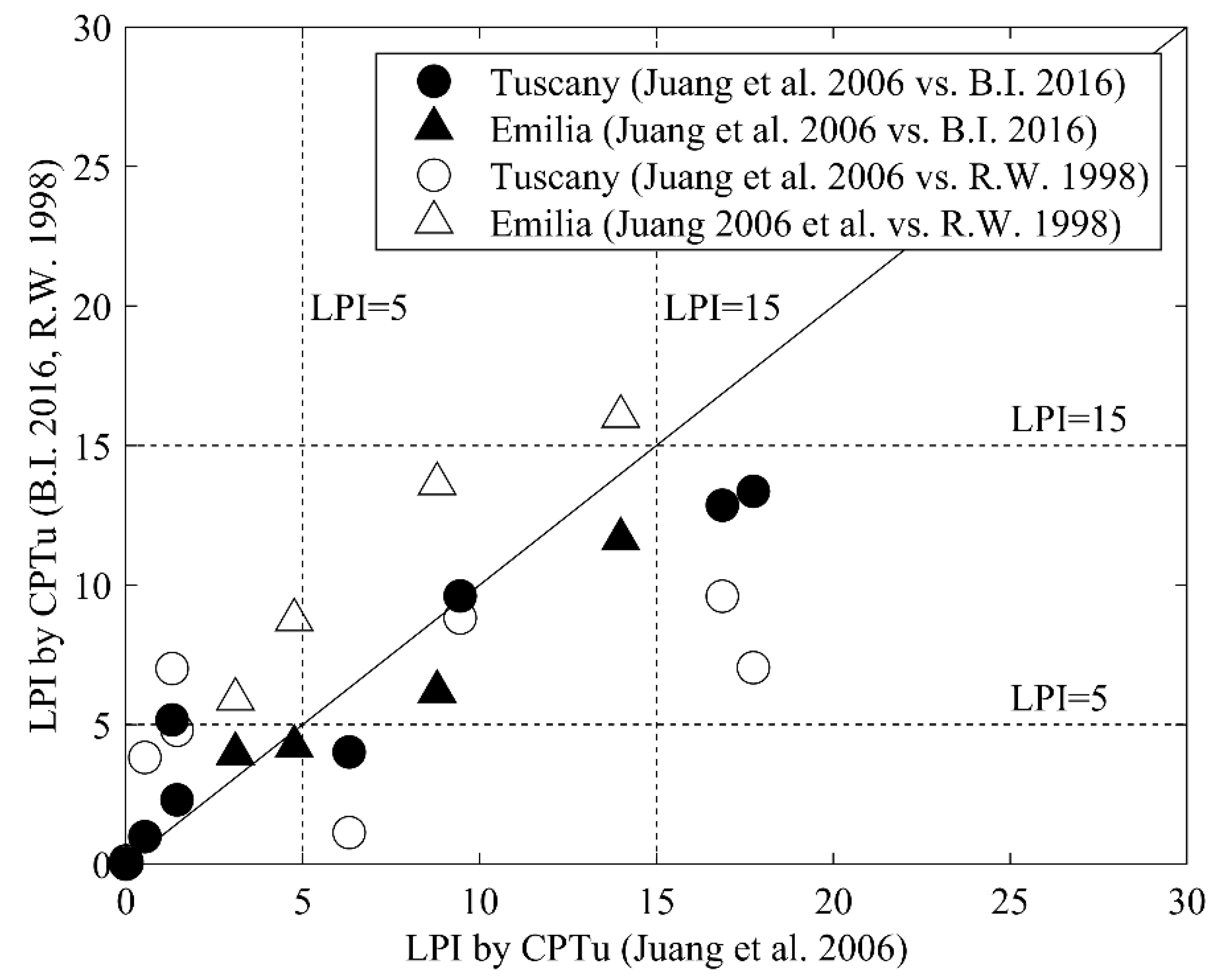 Geosciences 10 00128 g009