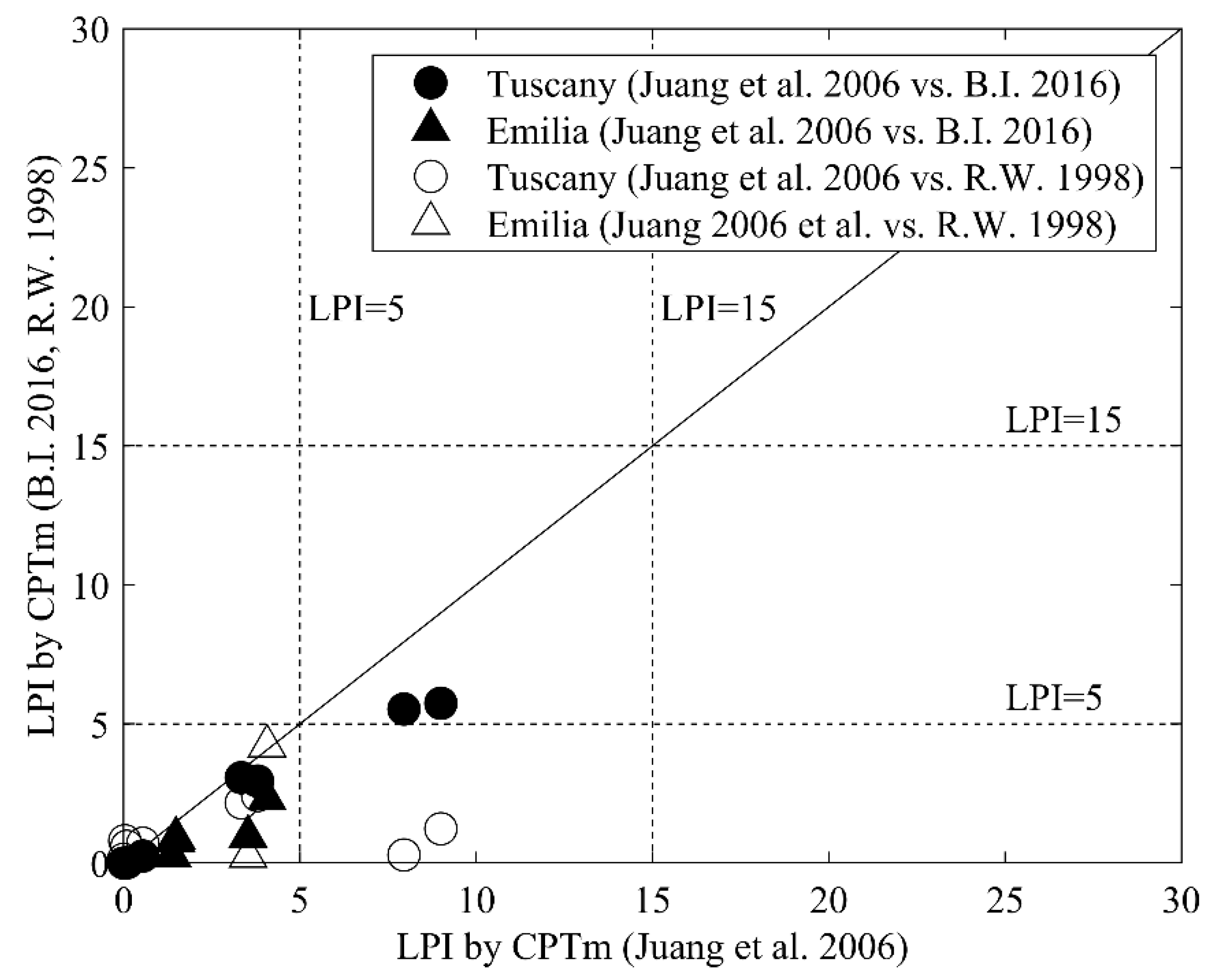 Geosciences 10 00128 g010
