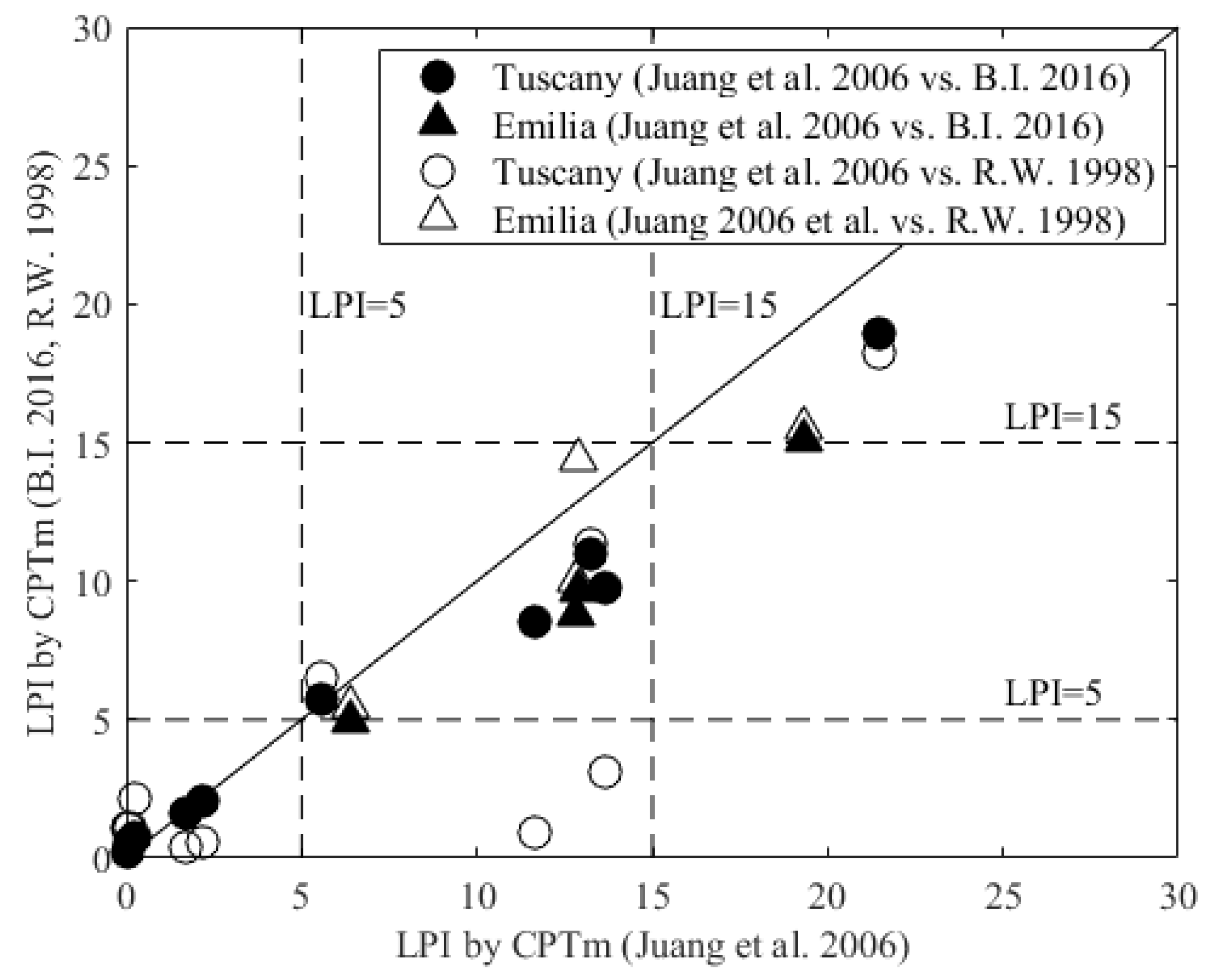 Geosciences 10 00128 g011