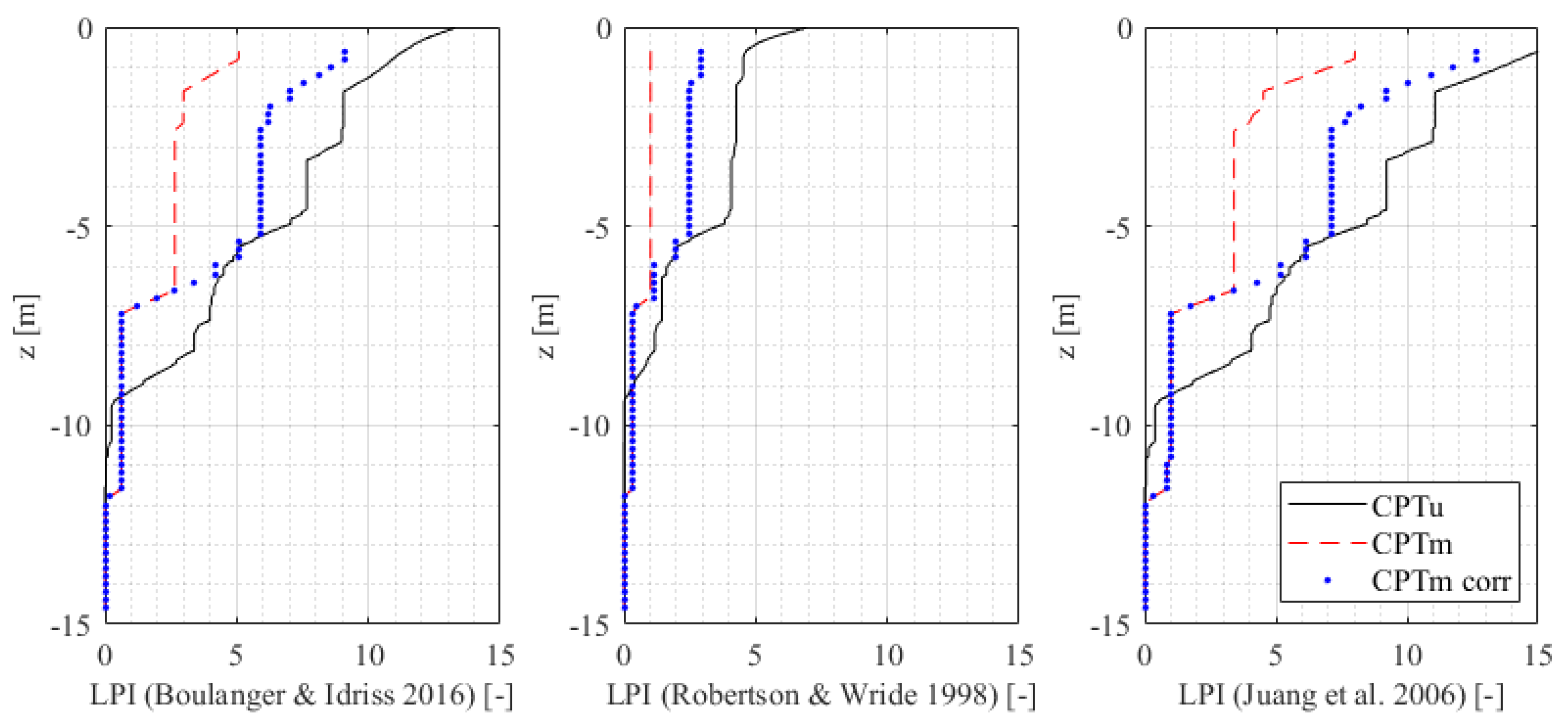 Geosciences 10 00128 g014