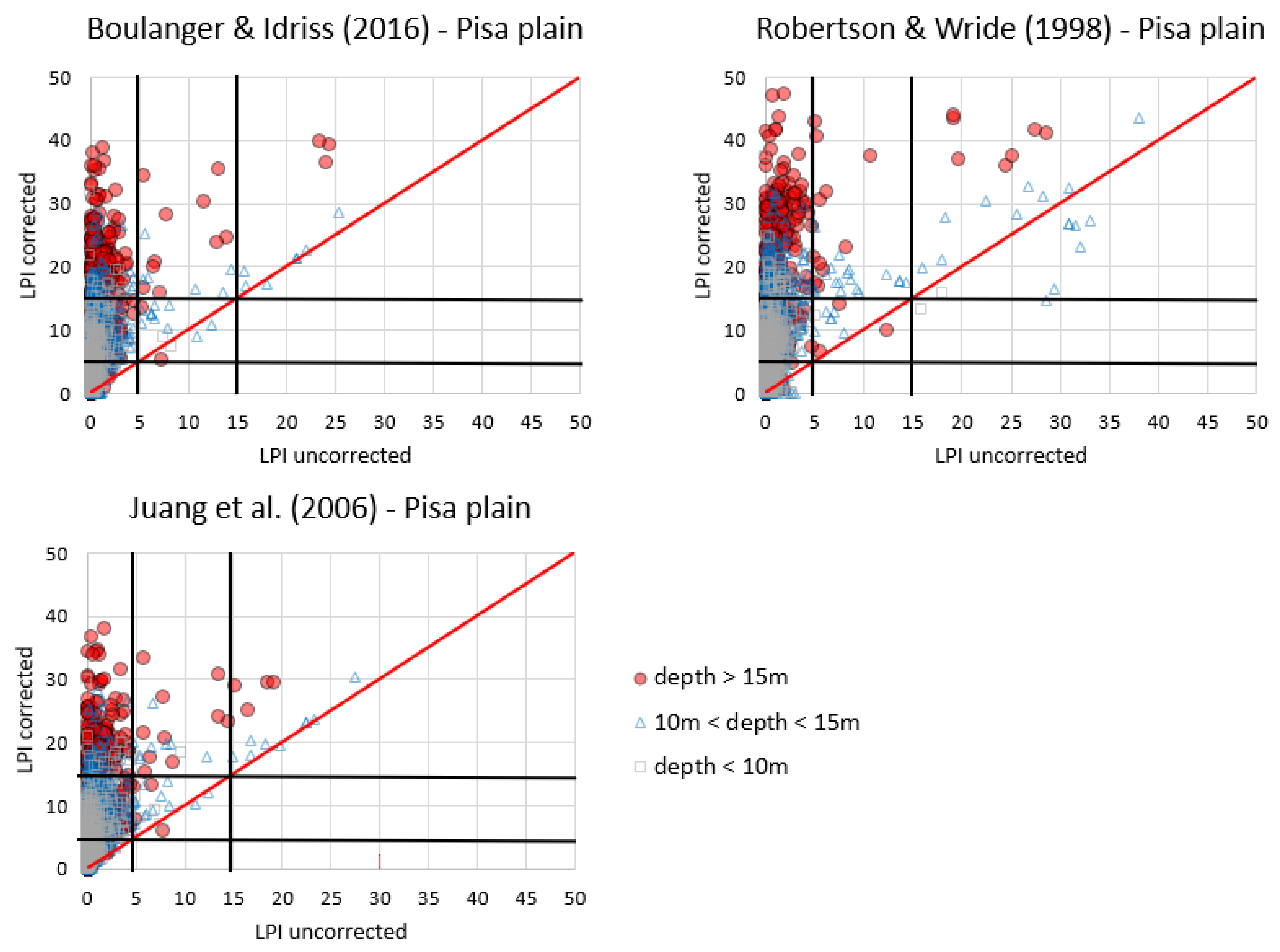 Geosciences 10 00128 g017