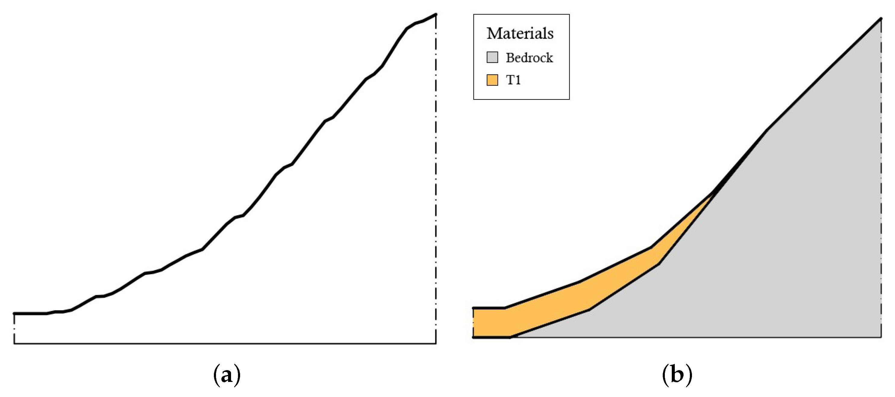 Geosciences 10 00130 g005