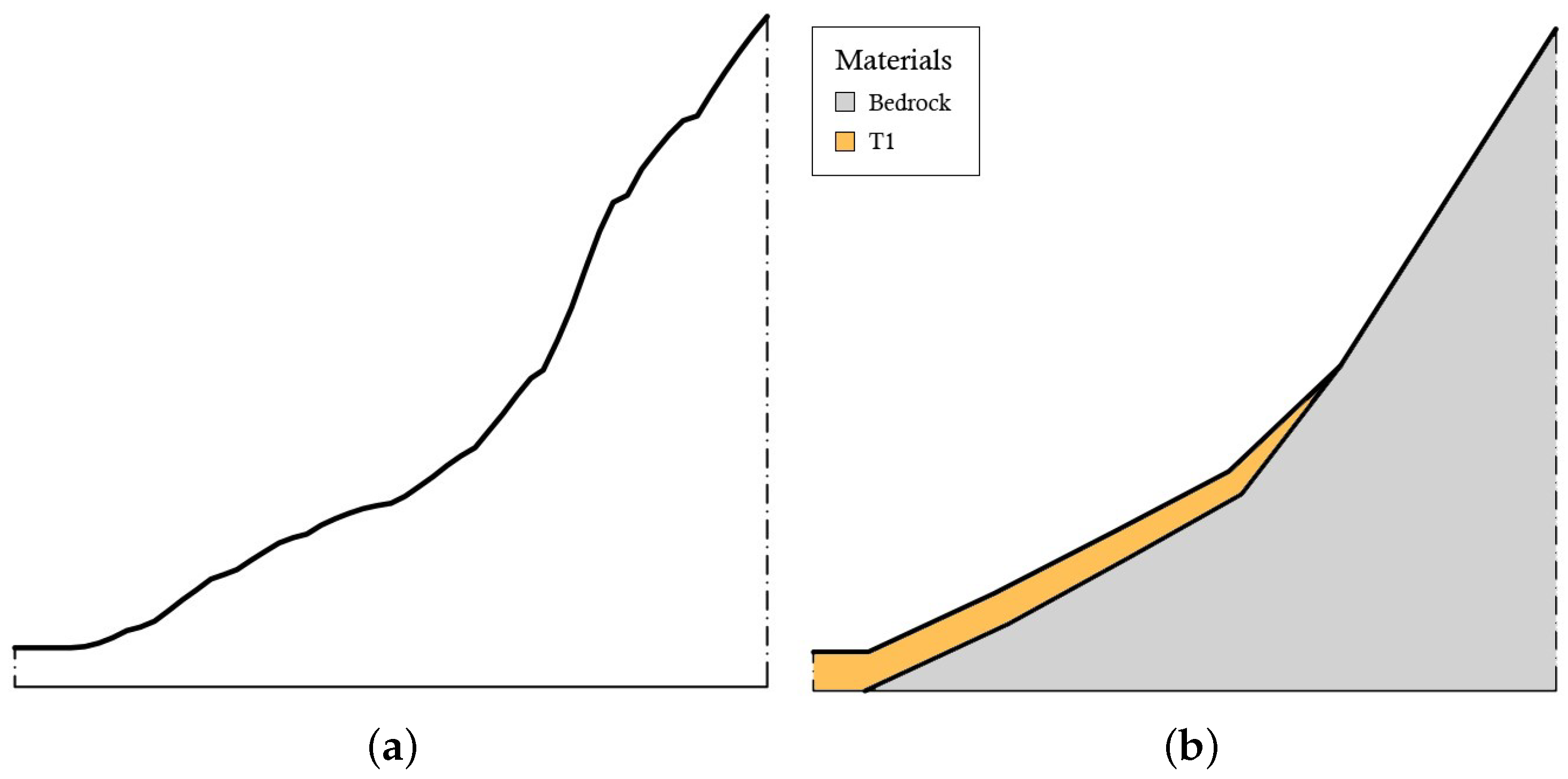 Geosciences 10 00130 g006