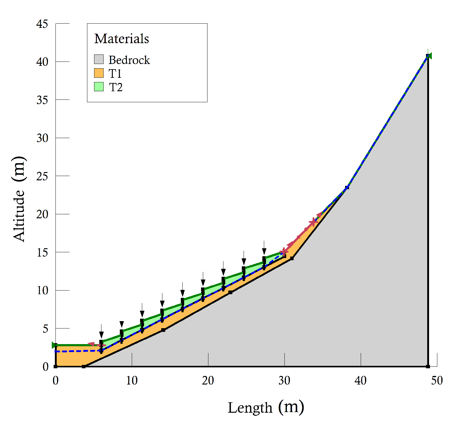 Geosciences 10 00130 g011