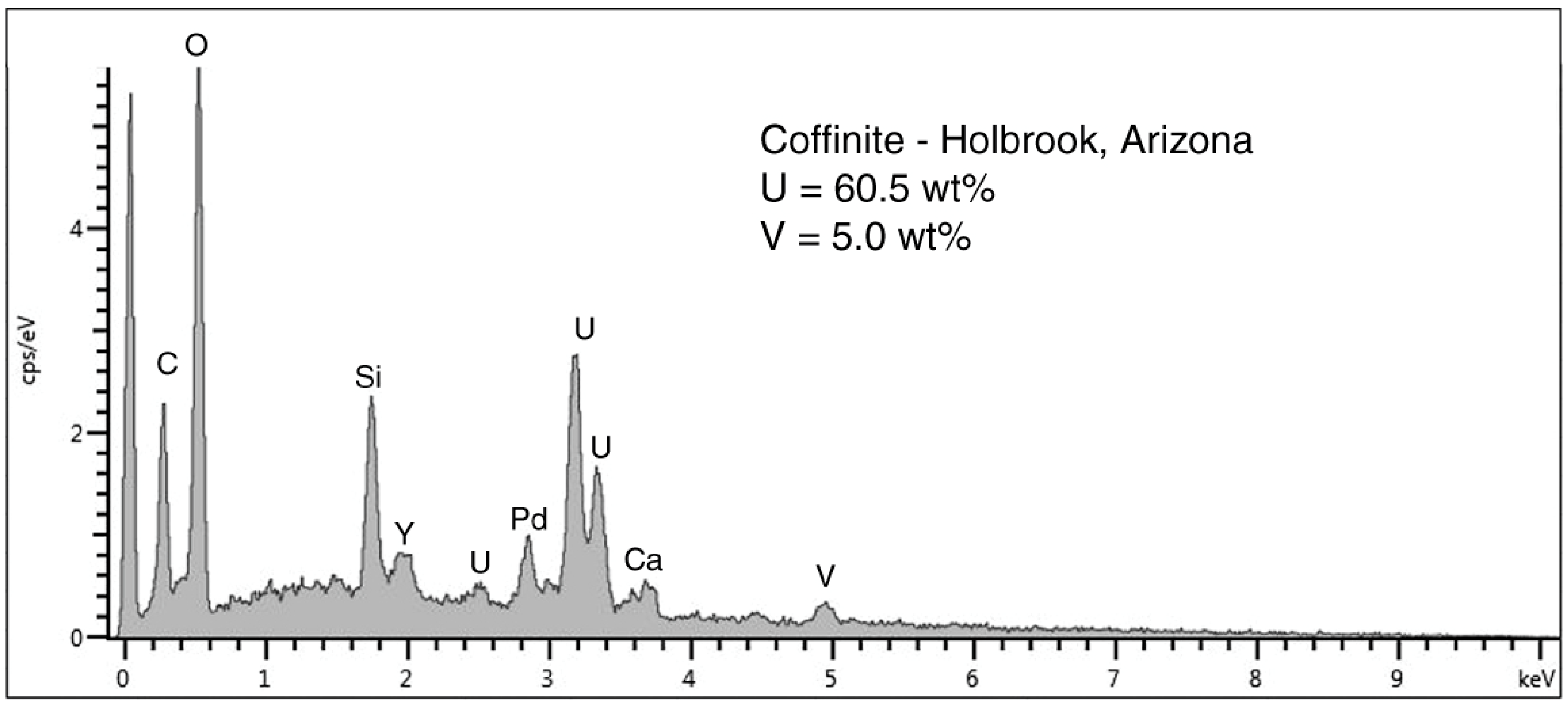Geosciences 10 00133 g008 Geosciences 10 00133 g008