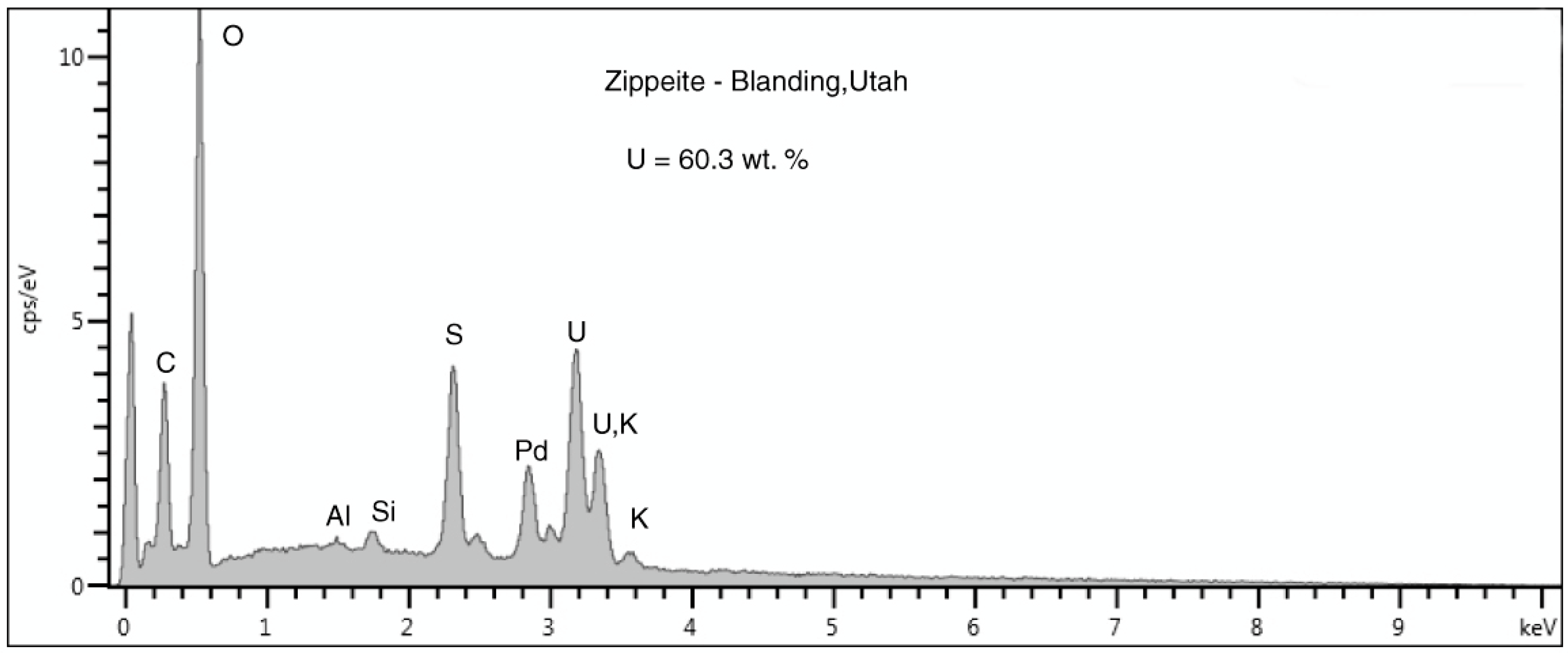 Geosciences 10 00133 g012 Geosciences 10 00133 g012