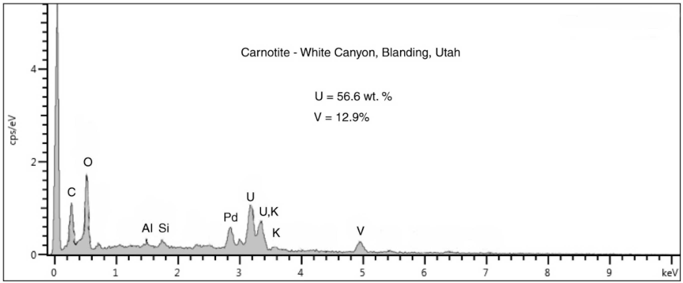 Geosciences 10 00133 g016 Geosciences 10 00133 g016