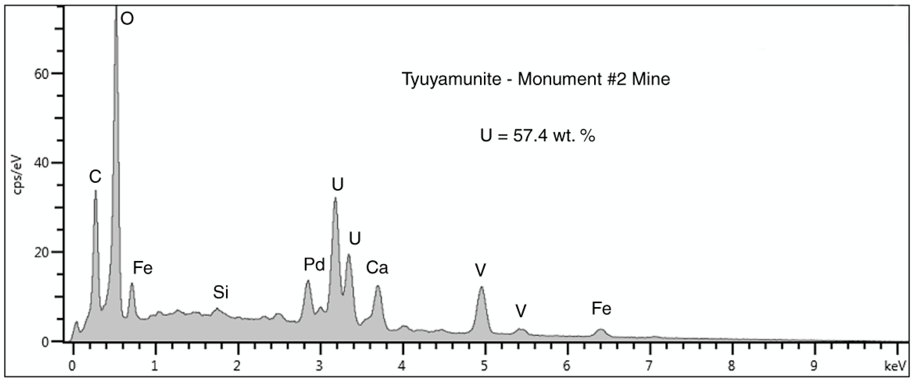 Geosciences 10 00133 g020 Geosciences 10 00133 g020