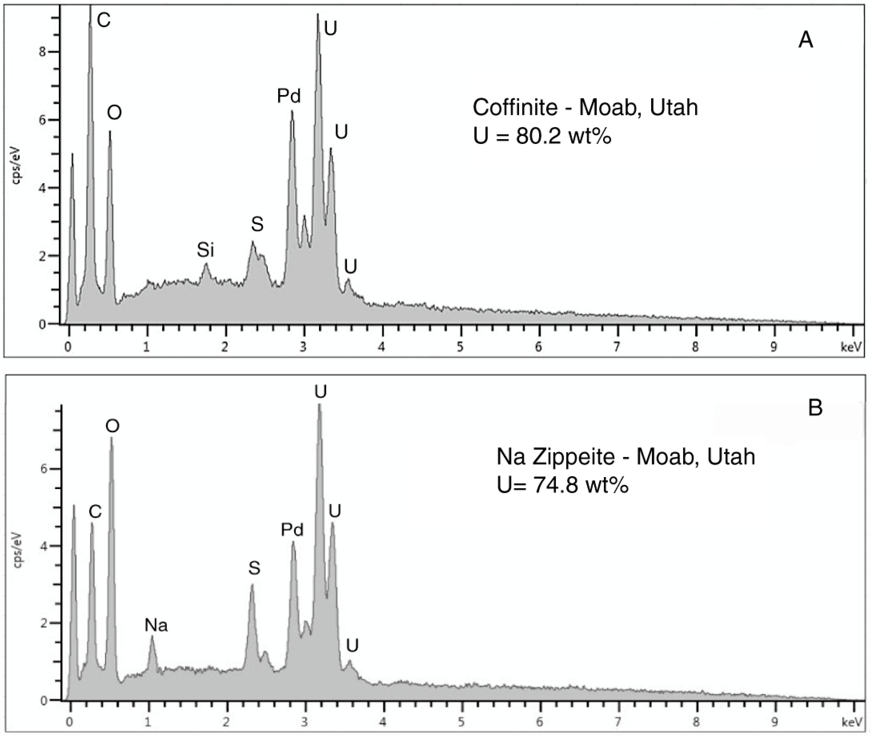 Geosciences 10 00133 g027 Geosciences 10 00133 g027