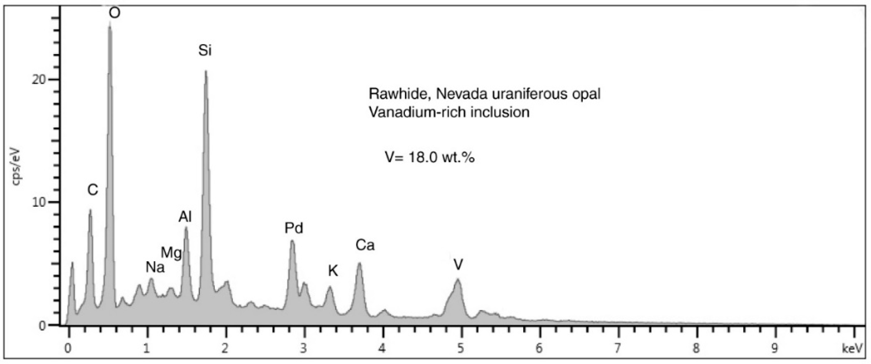 Geosciences 10 00133 g032 Geosciences 10 00133 g032