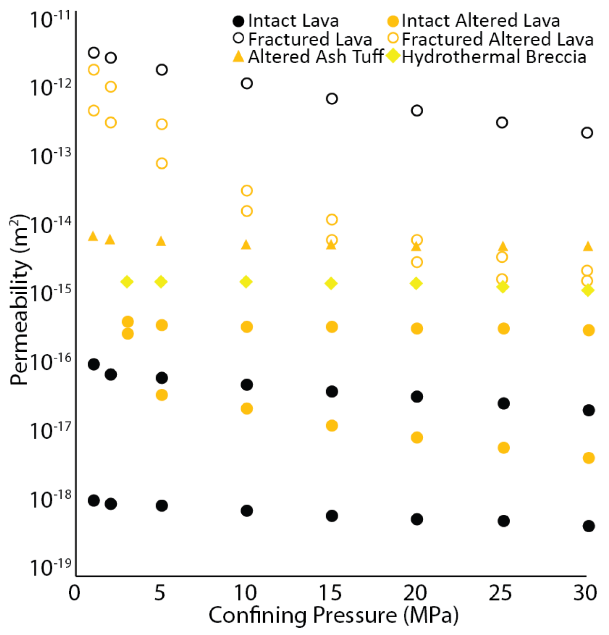 Geosciences 10 00138 g007 Geosciences 10 00138 g007