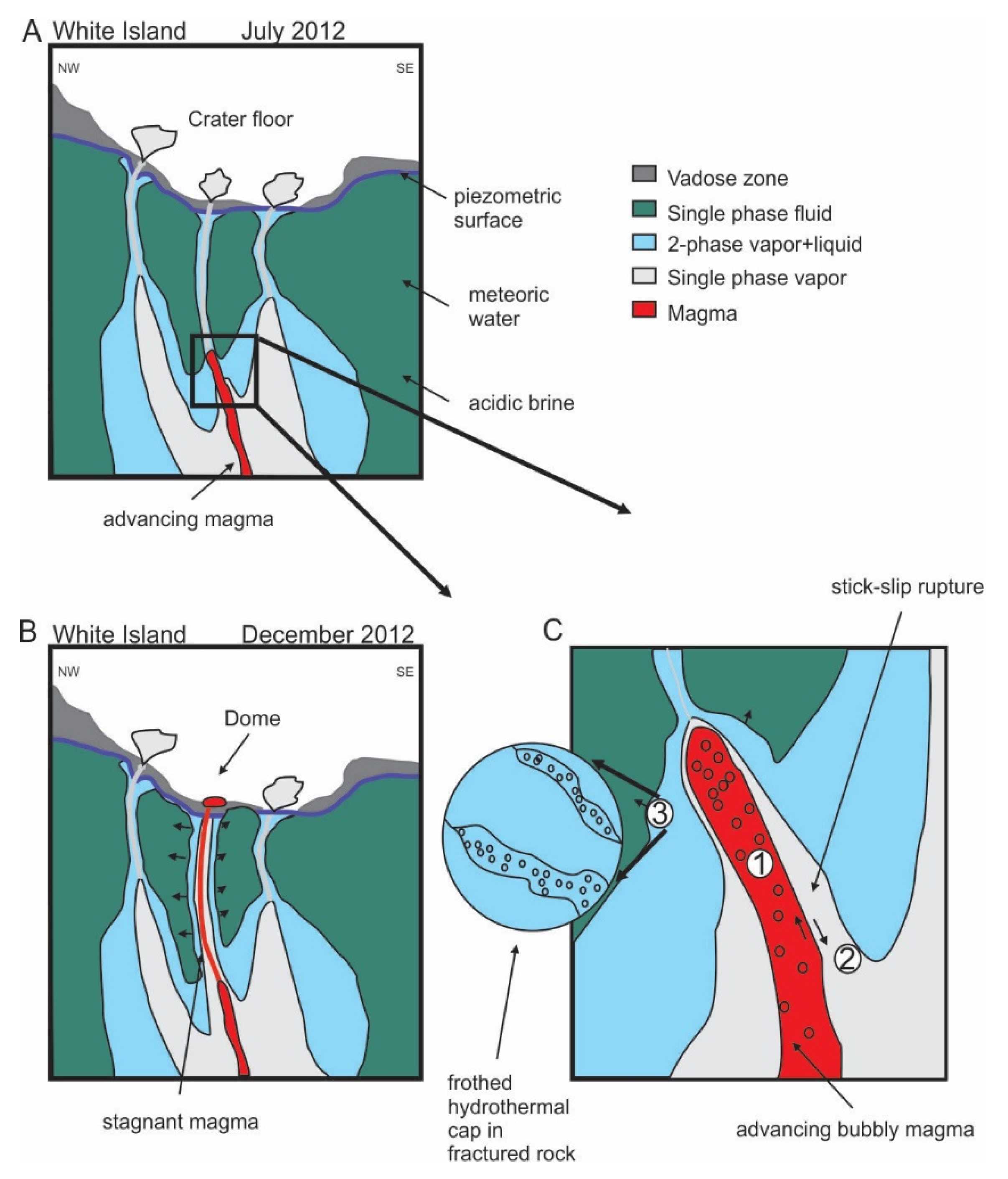 Geosciences 10 00142 g002