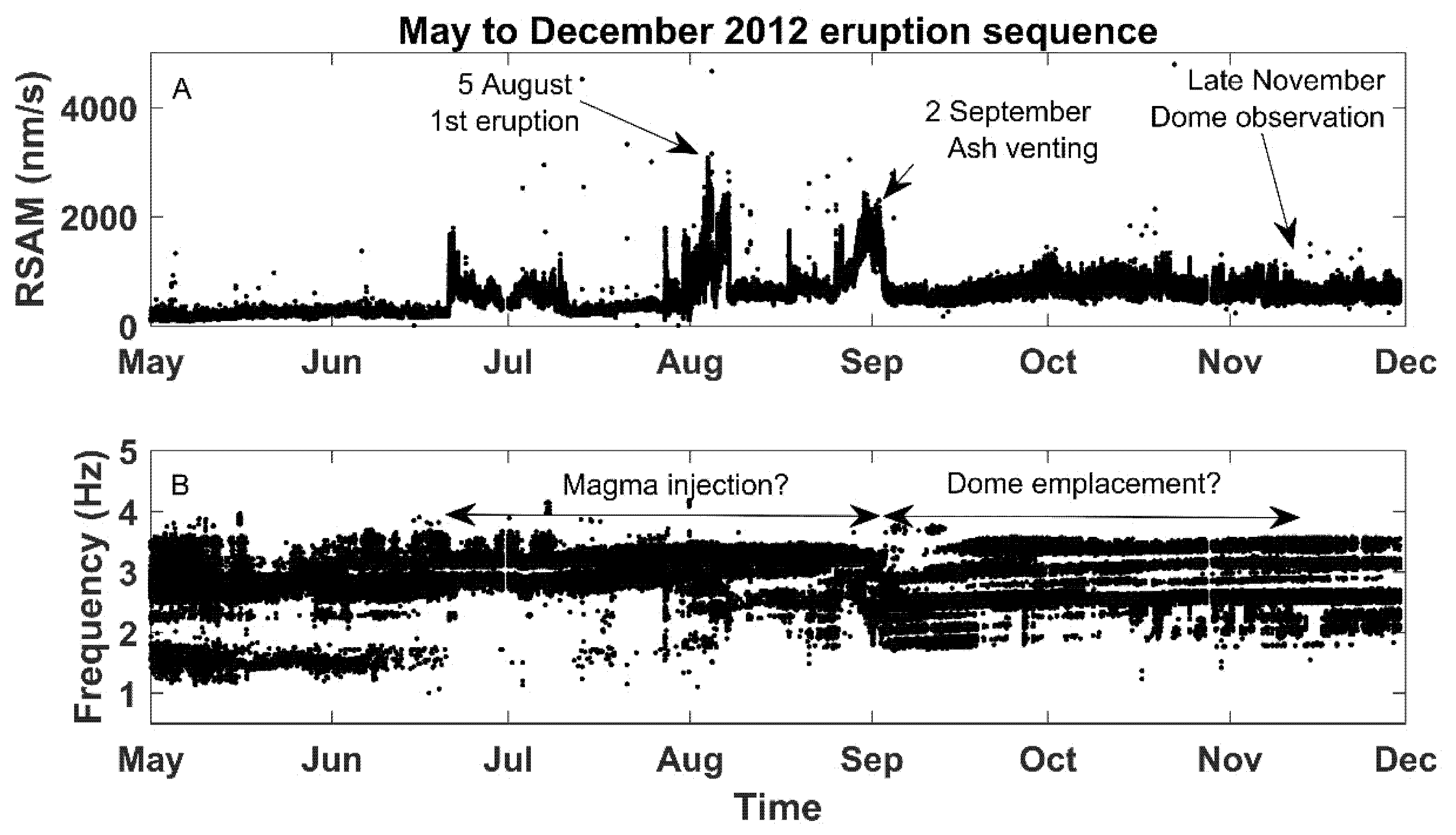 Geosciences 10 00142 g003