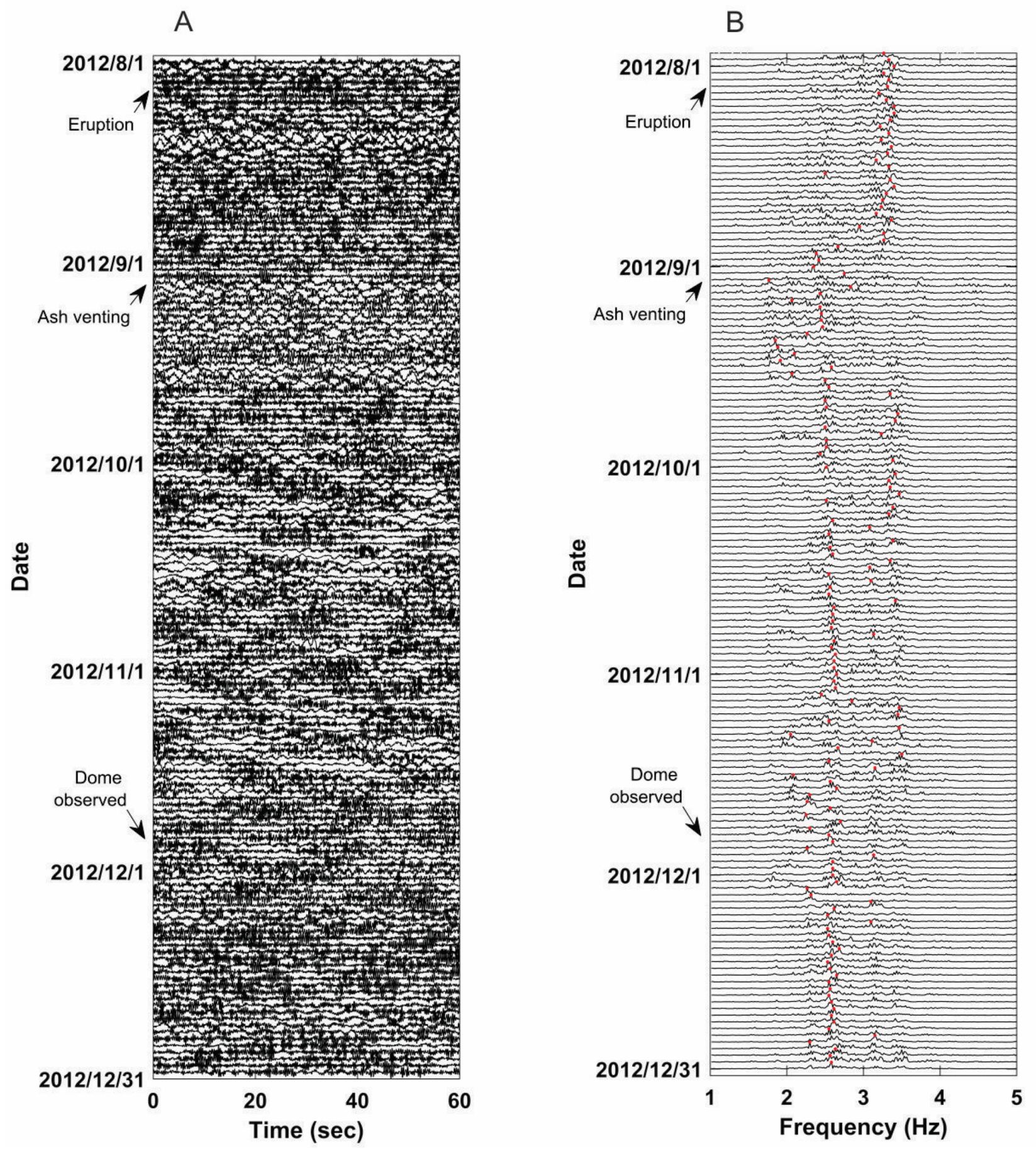 Geosciences 10 00142 g004