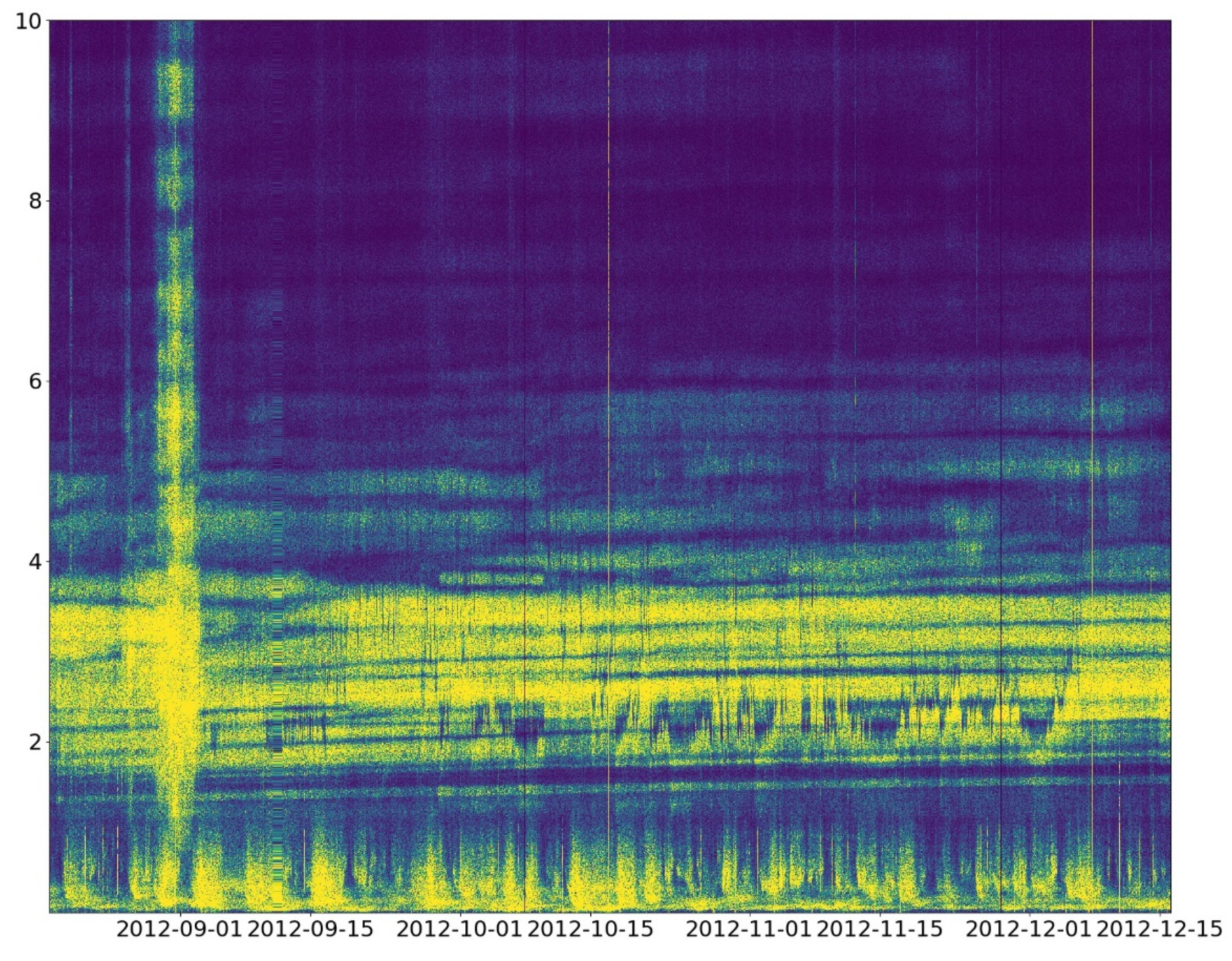 Geosciences 10 00142 g005