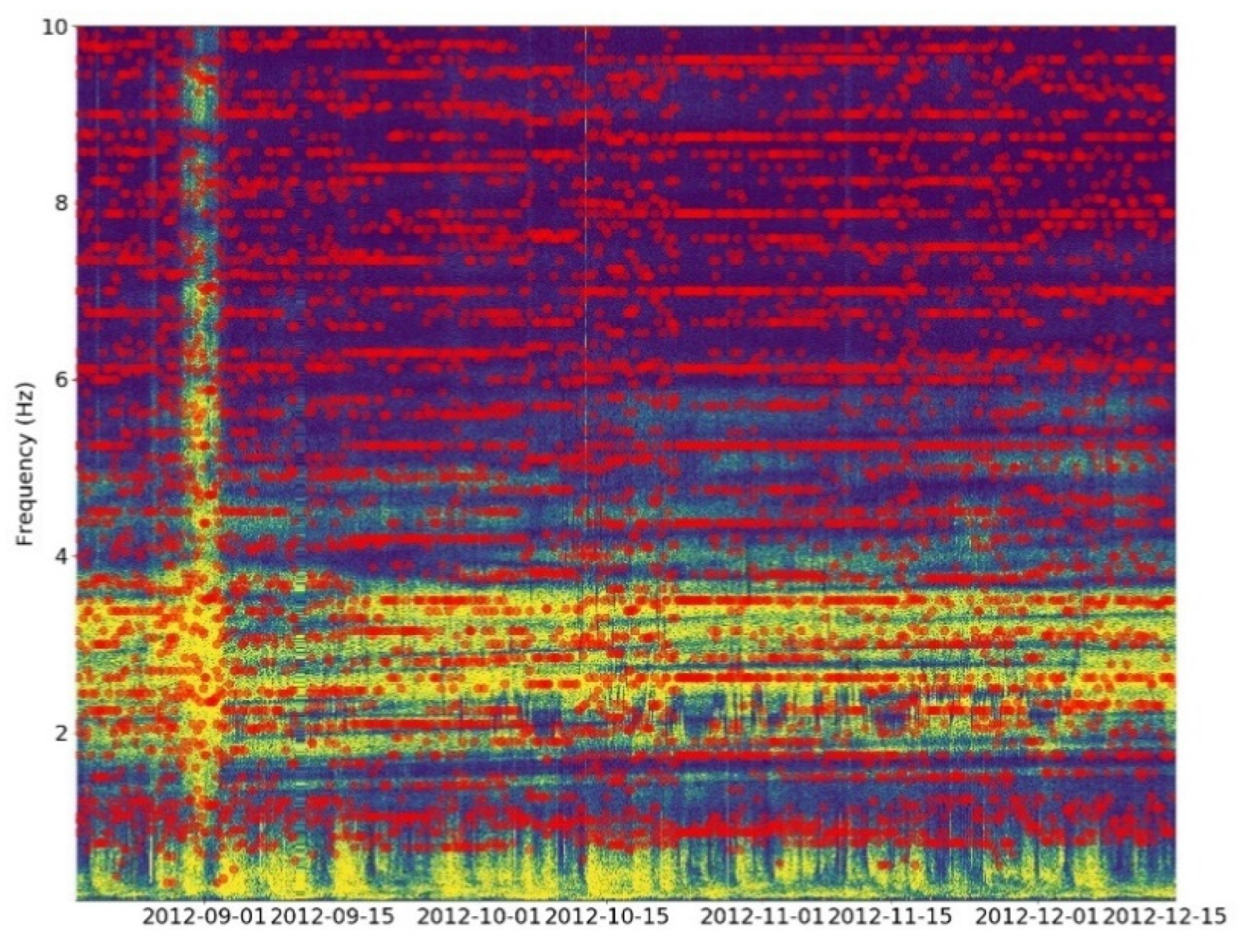 Geosciences 10 00142 g006